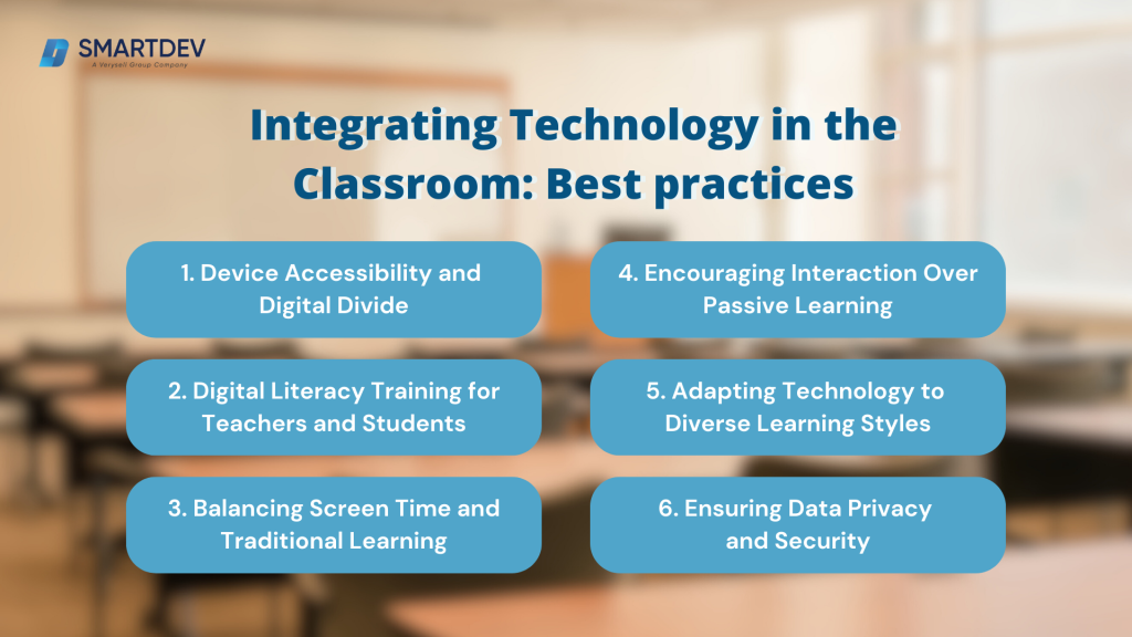 EdTech in 2024: Key Tools, Practical Tips, and Strategies for Effective ...