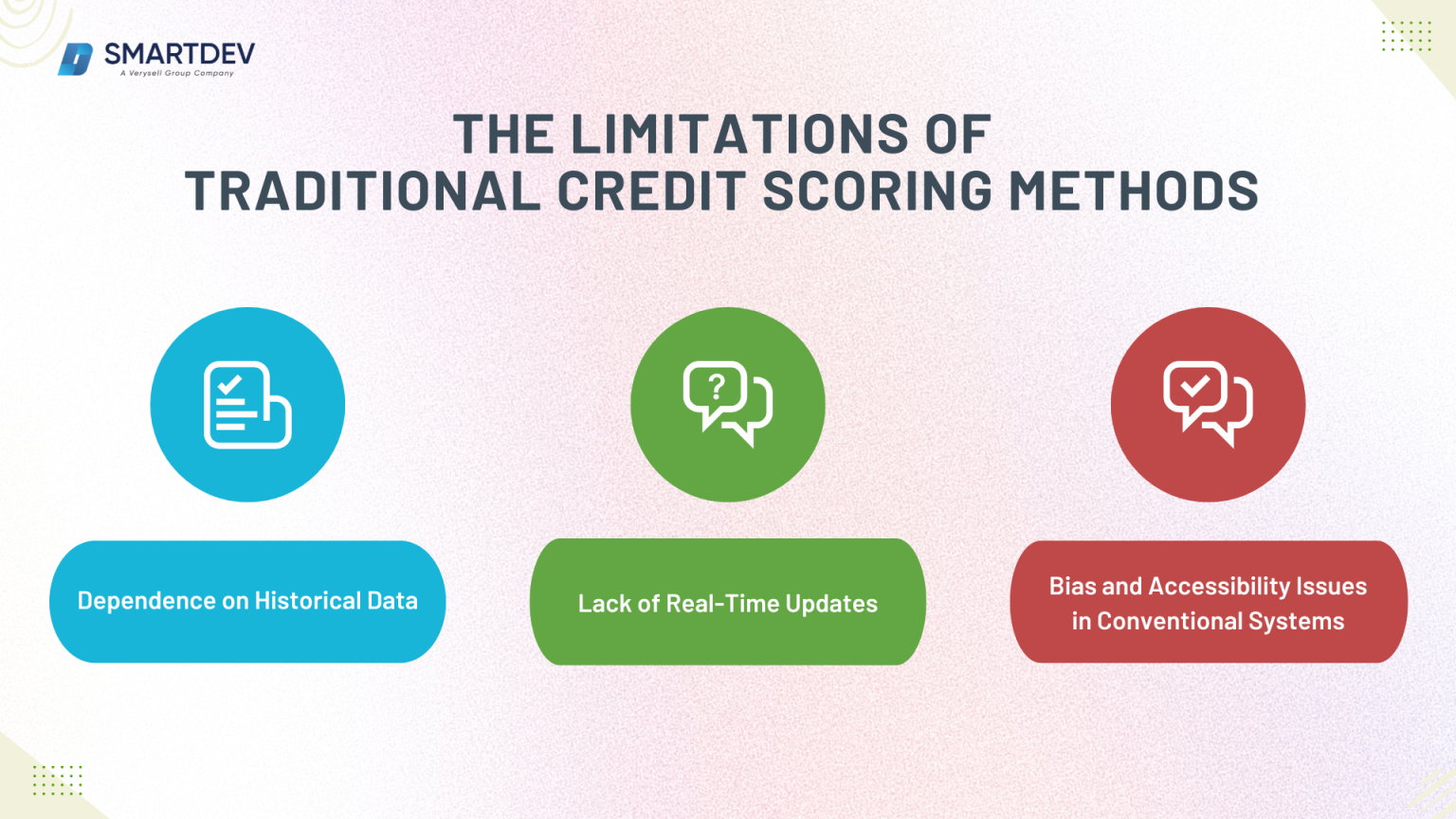 Scoring Methodologies AI Credit Scoring: Transform Financial Decisions with Accuracy | SmartDev