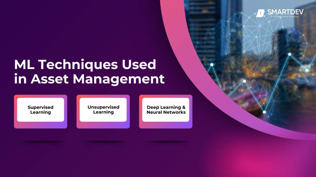 Machine Learning in Asset Management: Actionable Guide for Managers ...