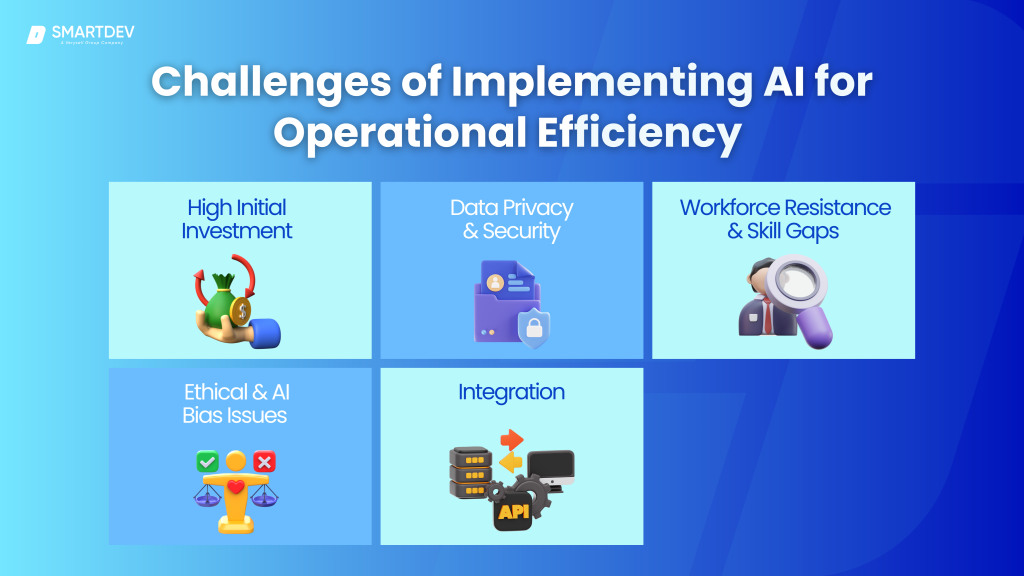 Unlocking Operational Efficiency with AI: The Actionable Guide | SmartDev
