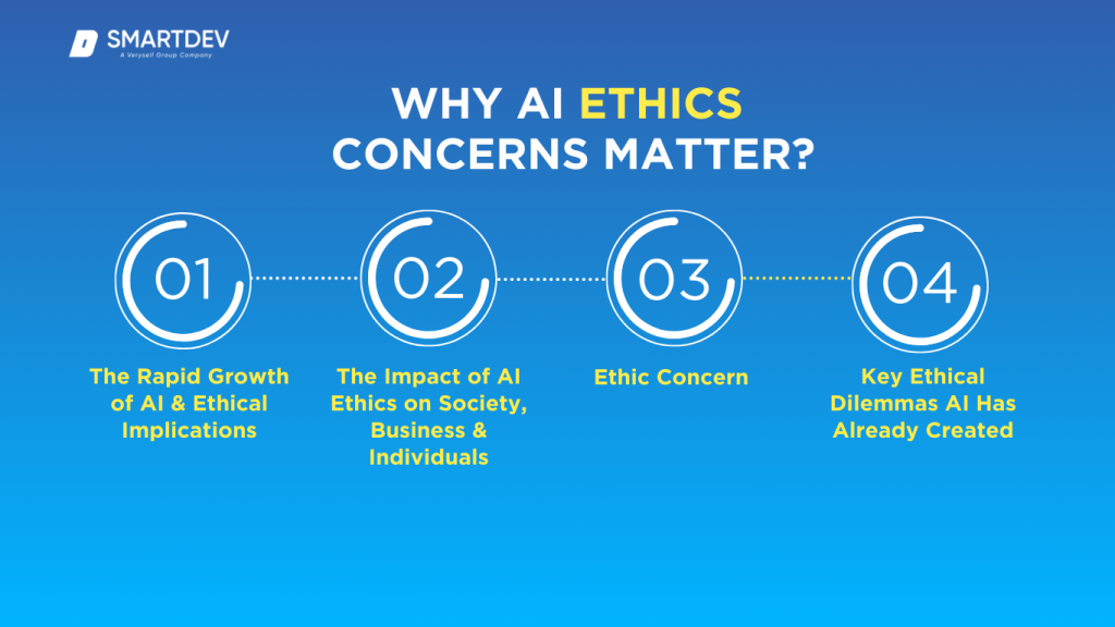 AI Ethics Concerns: A Business-Oriented Guide to Responsible AI | SmartDev