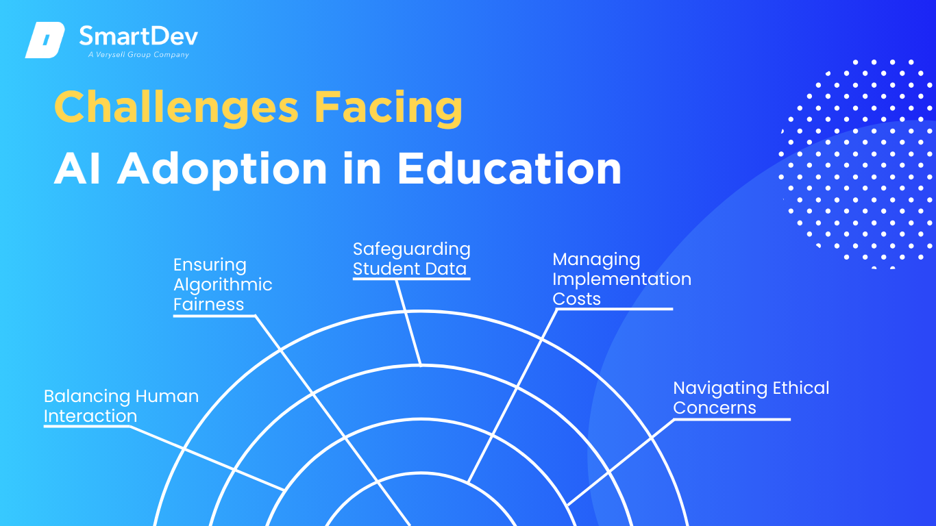 challenges-facing-ai-adoption-in-education