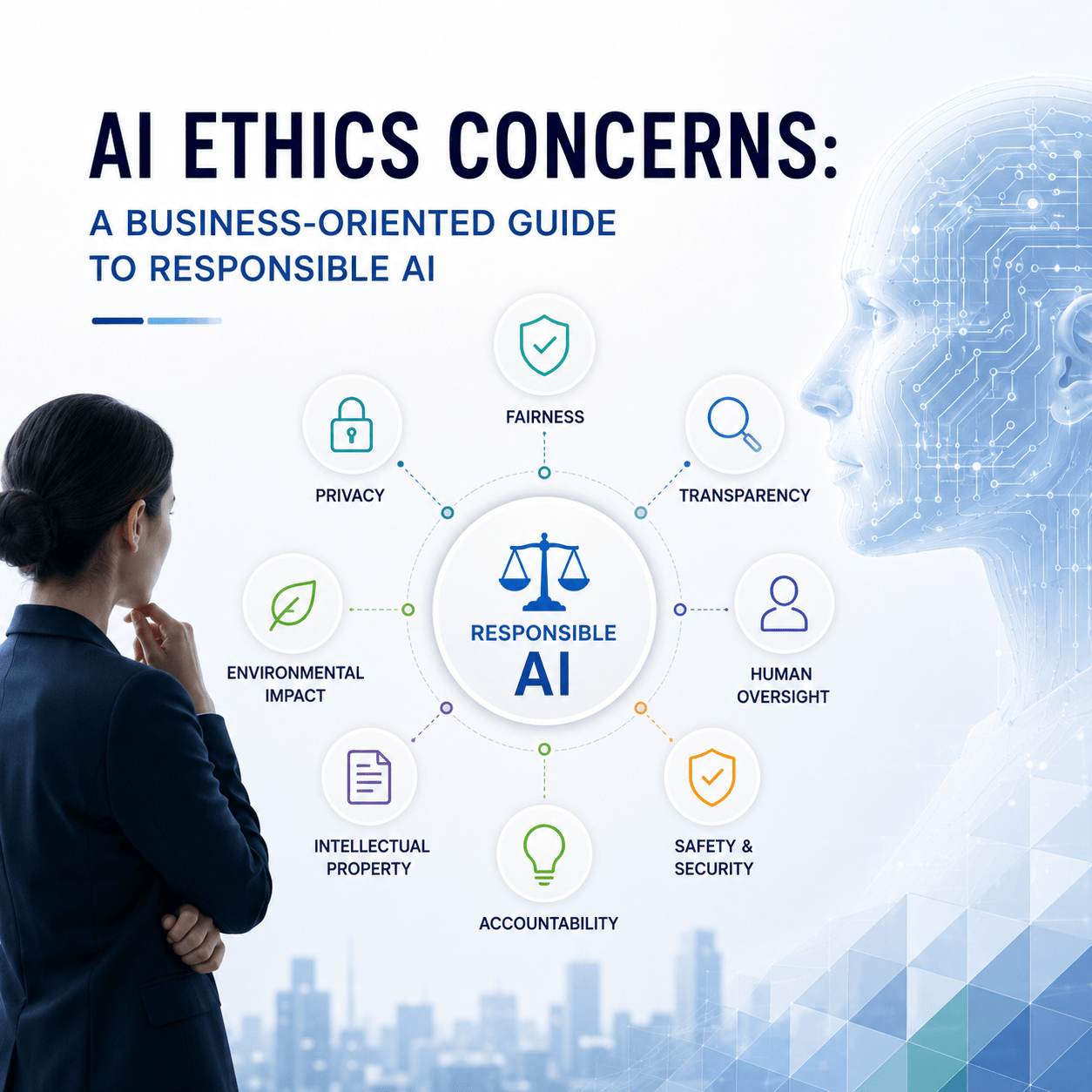 AI Ethics Concerns: A Business-Oriented Guide to Responsible AI | SmartDev