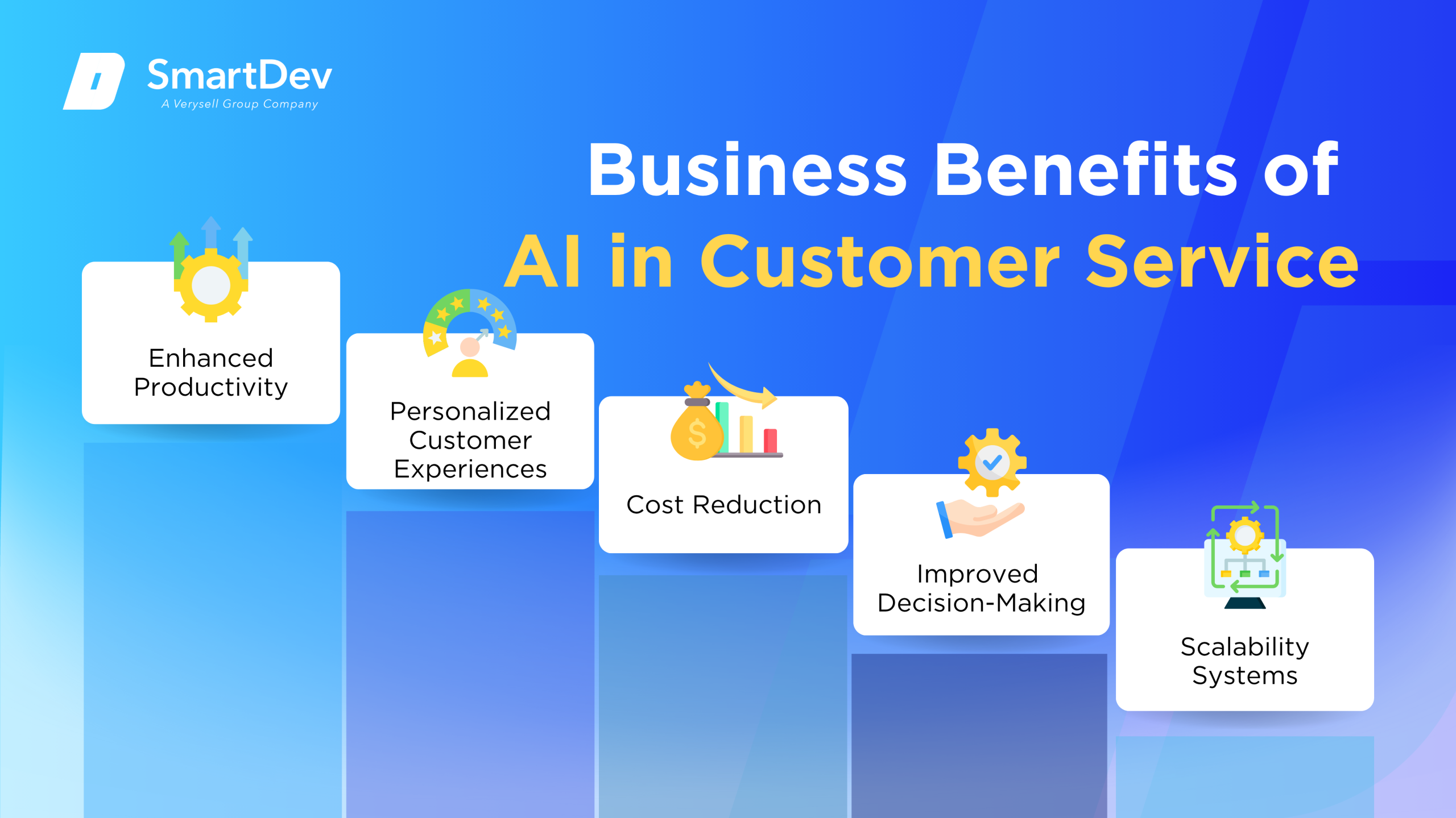 AI in Customer Service: Productivity, Personalization, Cost Reduction, Decision-Making, and Scalability