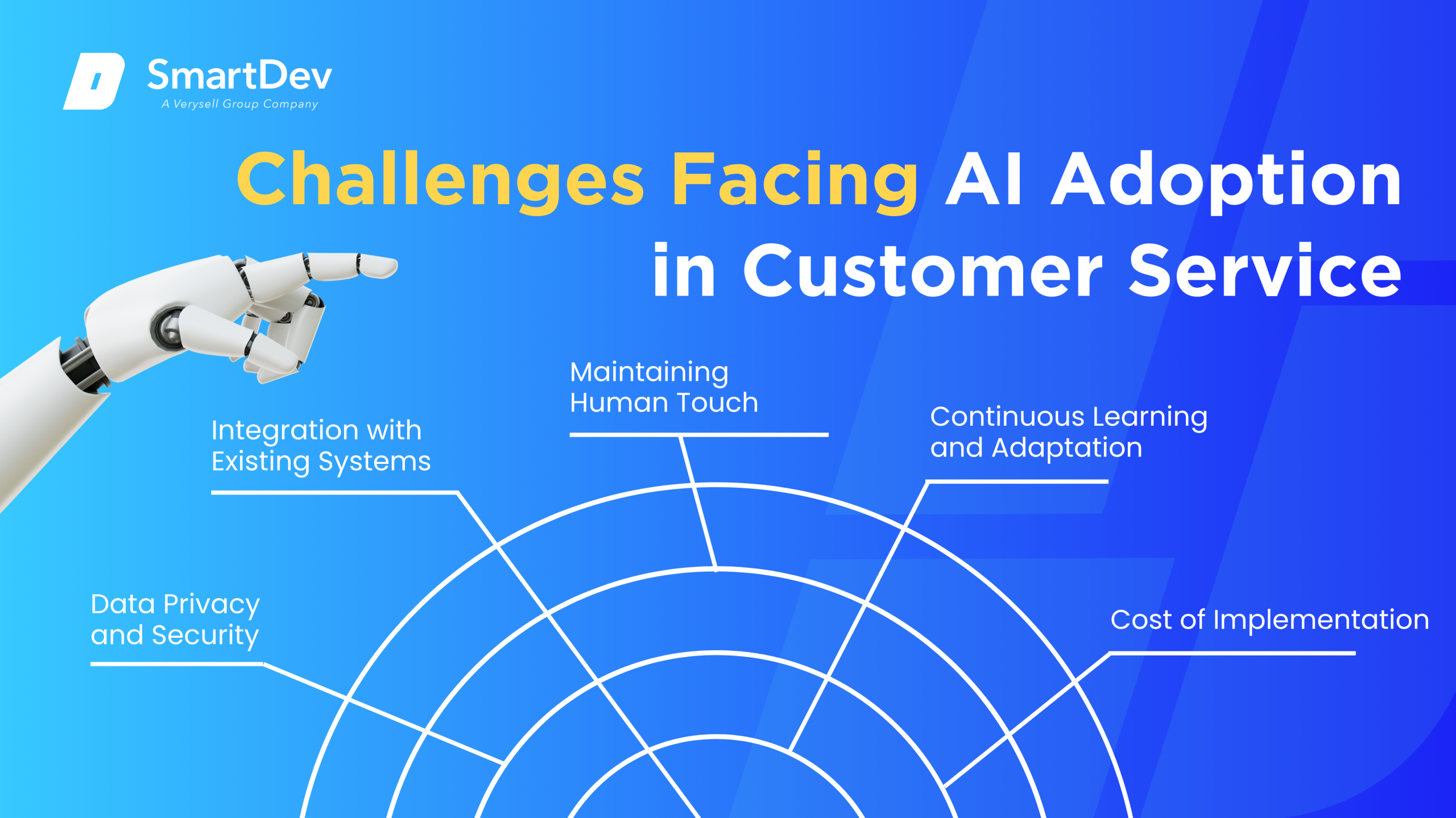 AI in Customer Service: Challenges in Implementation