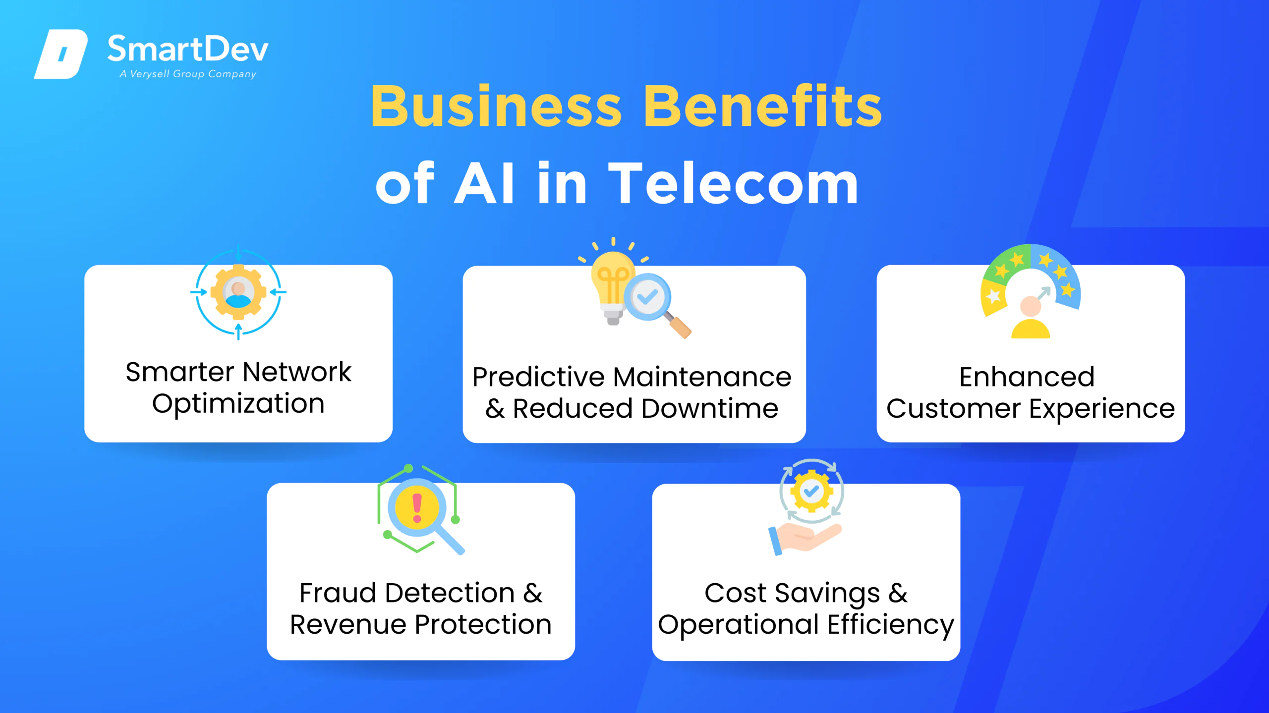 AI Transforming Telecom Industry