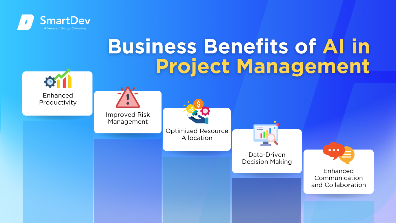 AI Benefits in Project Management: Productivity, Risk Management, Resource Allocation, Data-Driven Decisions, and Collaboration