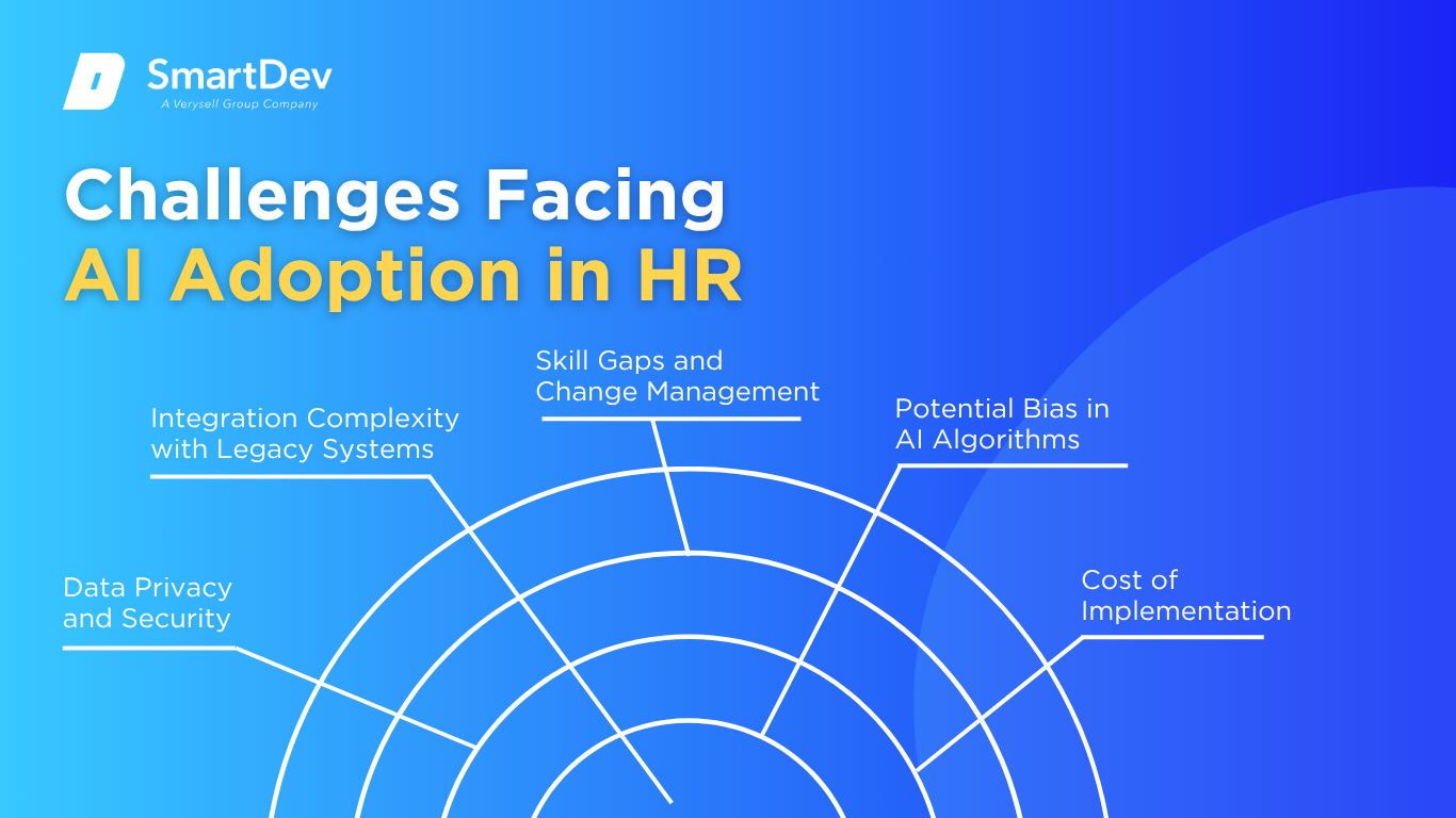 Les défis de l'adoption de l'IA dans les RH