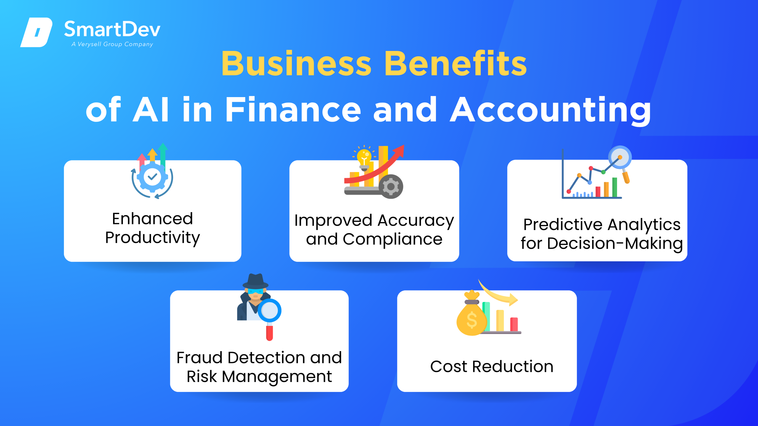AI Benefits in Finance and Accounting