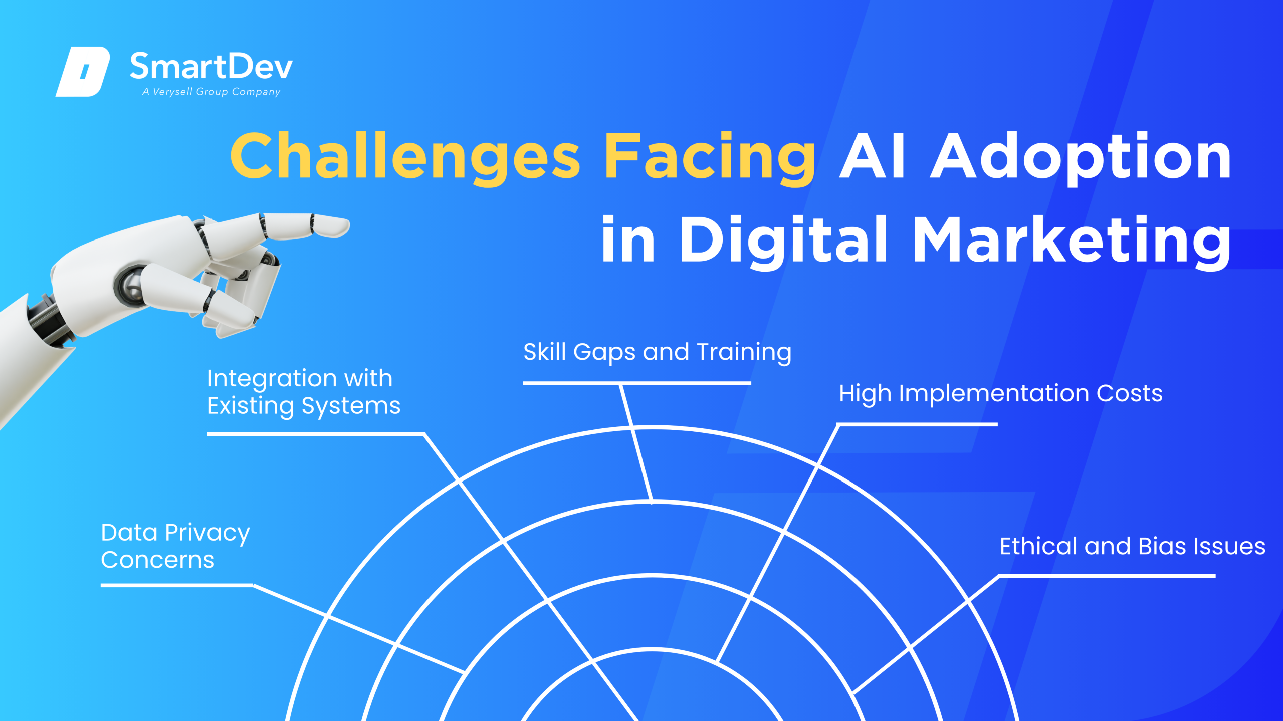 AI Implementation Challenges in Digital Marketing: Data Privacy, Integration, Skills, Costs, Ethics