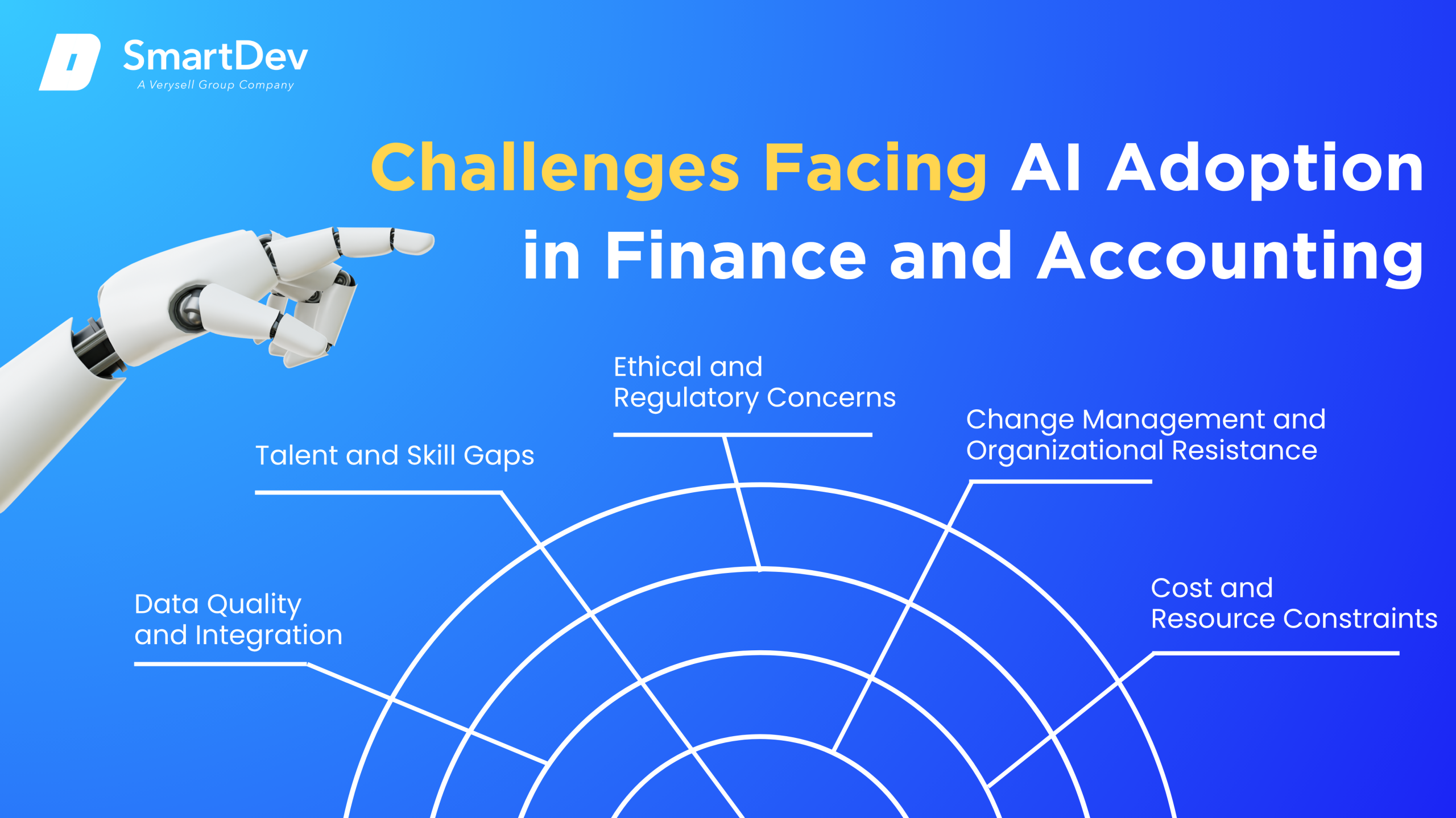 Challenges of AI Adoption in Finance and Accounting