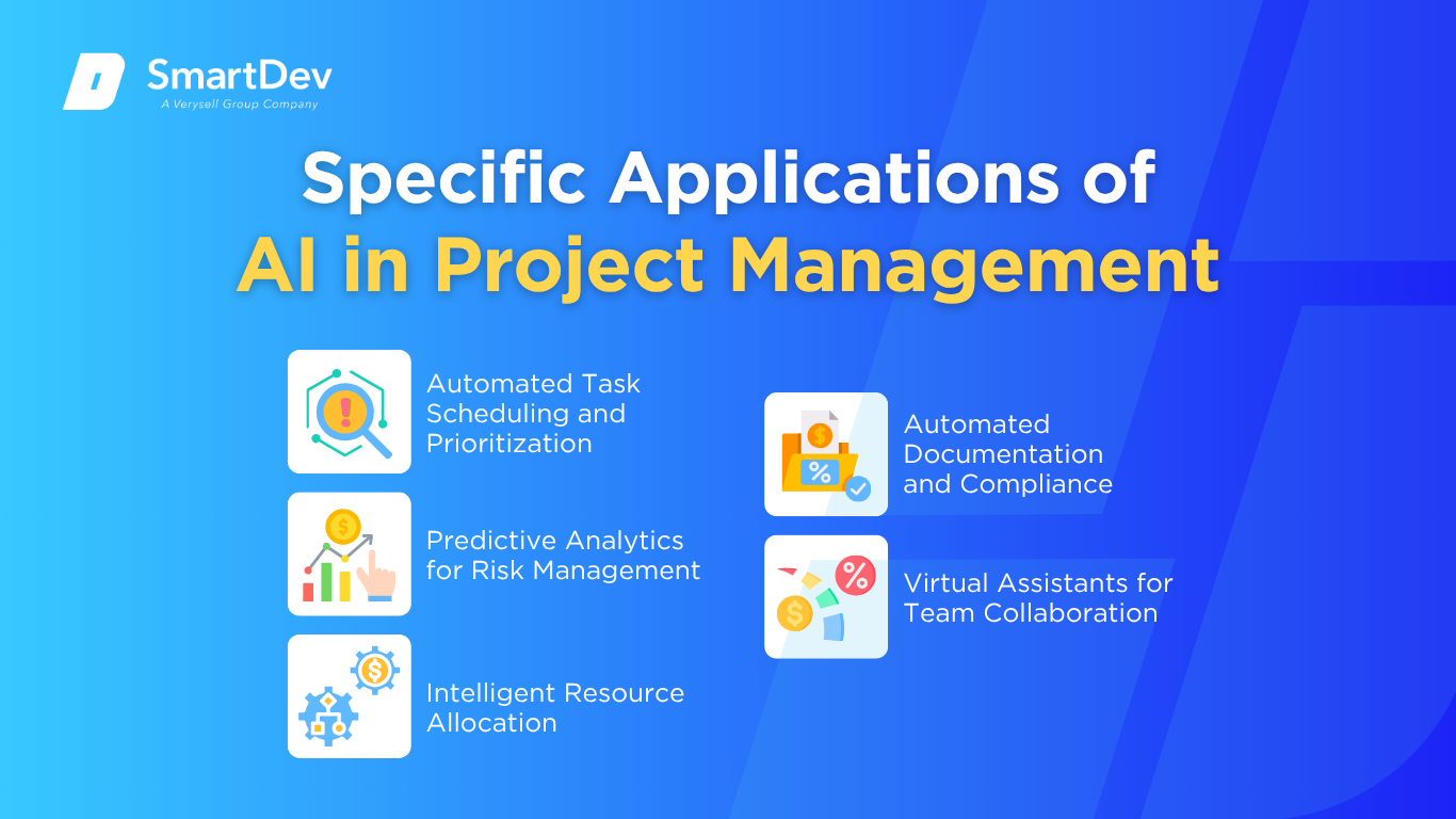 AI Applications in Project Management: Scheduling, Risk, Resource Allocation, Documentation, and Virtual Assistants