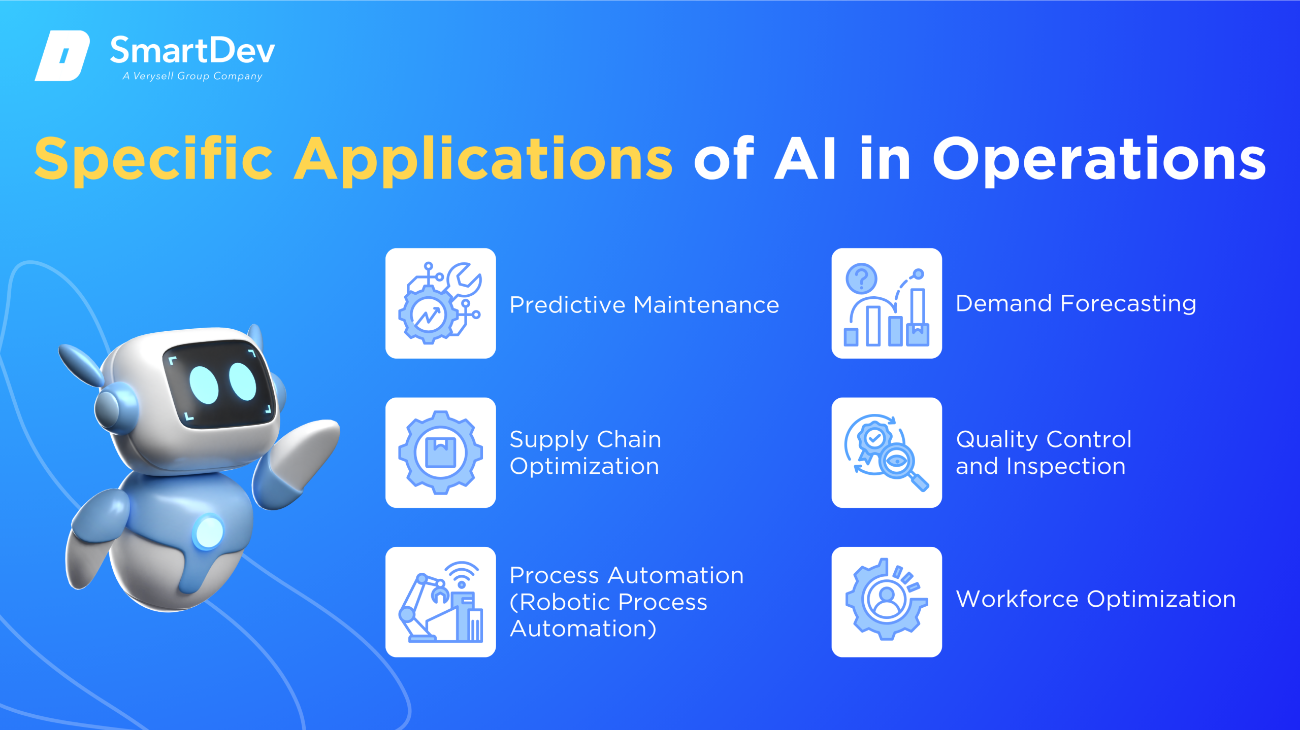 AI Use Cases in Operations