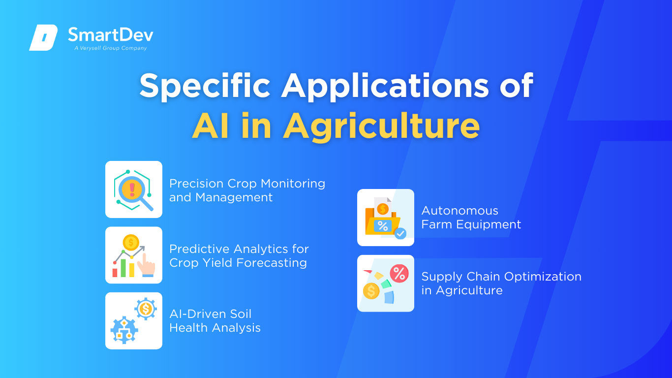 AI in agriculture: precision crop monitoring, predictive analytics, soil health, autonomous equipment, and supply chain optimization