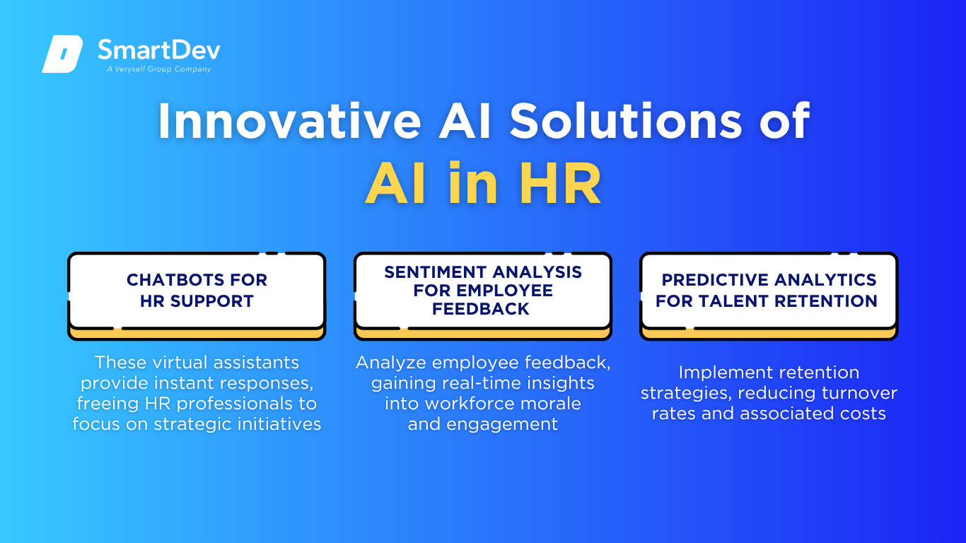 Innovation en IA dans les RH pour toutes les tailles d'entreprises