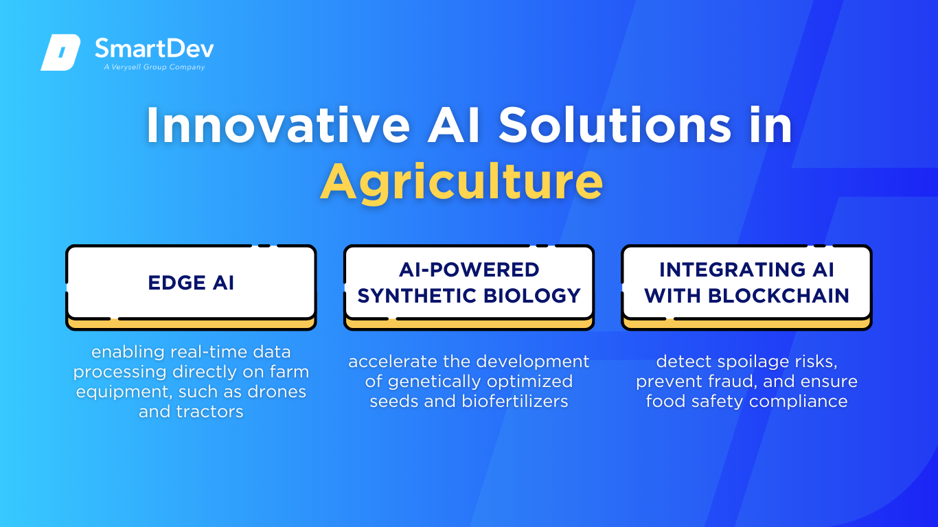Emerging AI technologies in agriculture: edge AI, synthetic biology, and blockchain integration