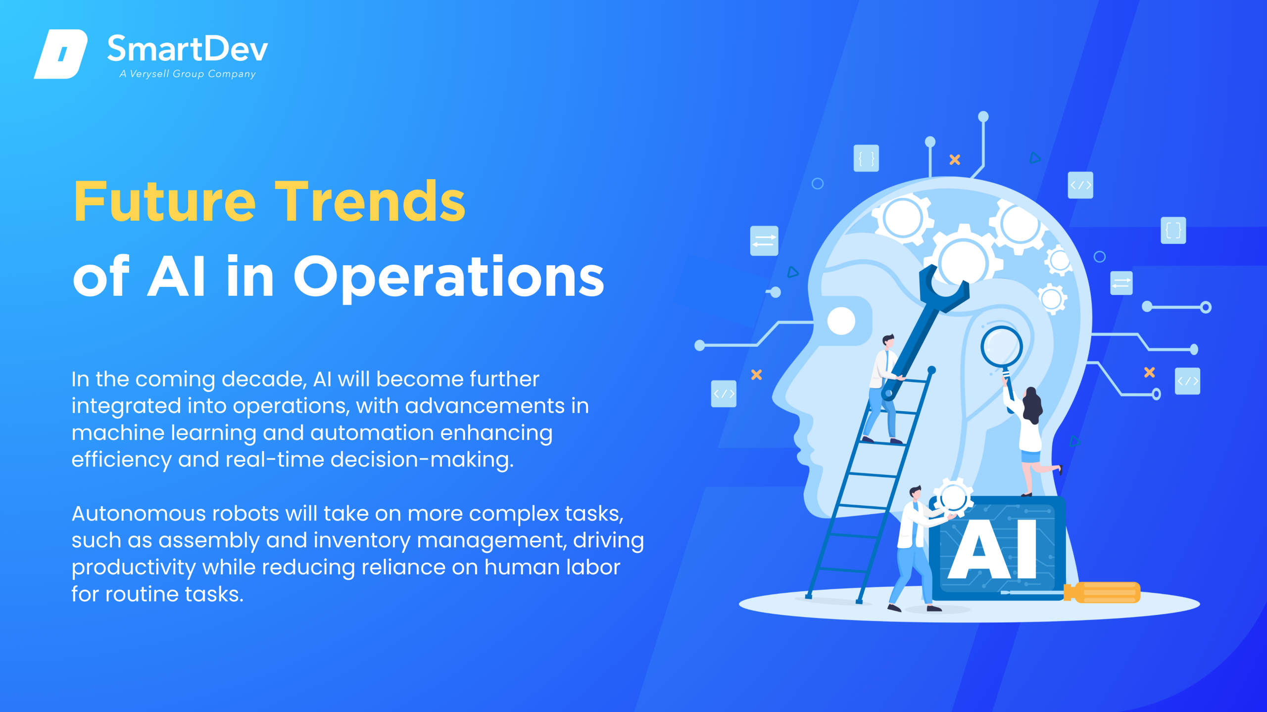 Future of AI in Operations