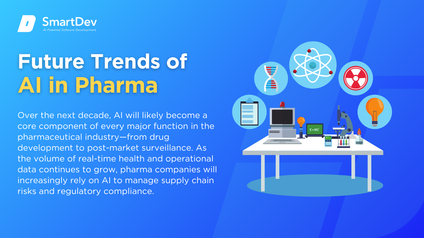 AI in Pharma: Predictions for the Next Decade