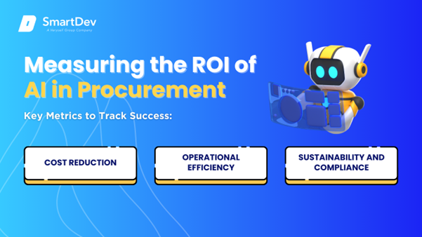 Measuring ROI in AI-Powered Procurement