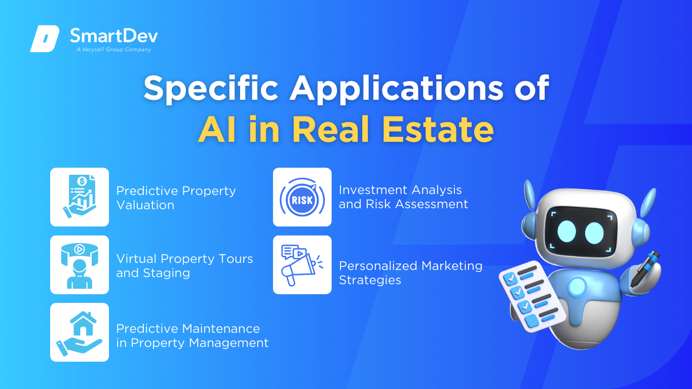 AI Applications in Real Estate