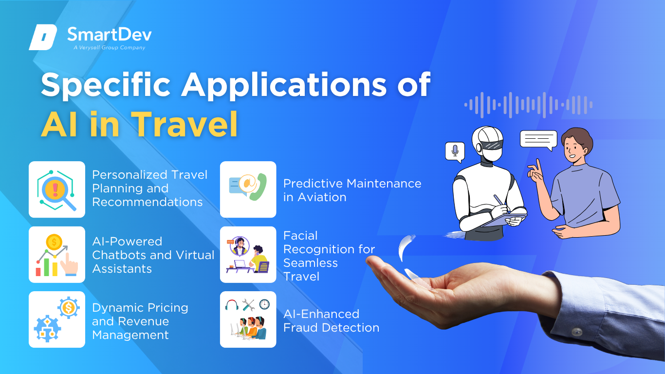 AI applications in travel: personalization, chatbots, dynamic pricing, predictive maintenance, facial recognition, fraud detection