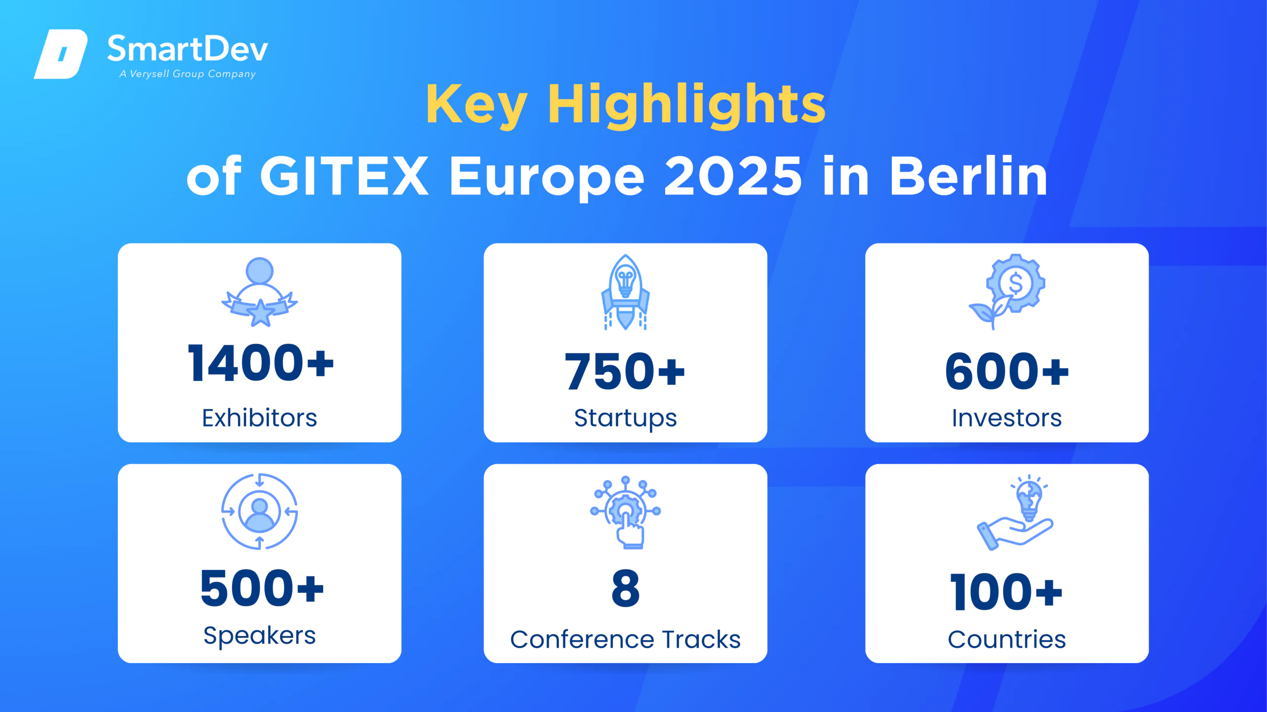 Wichtige Highlights der GITEX Europe 2025