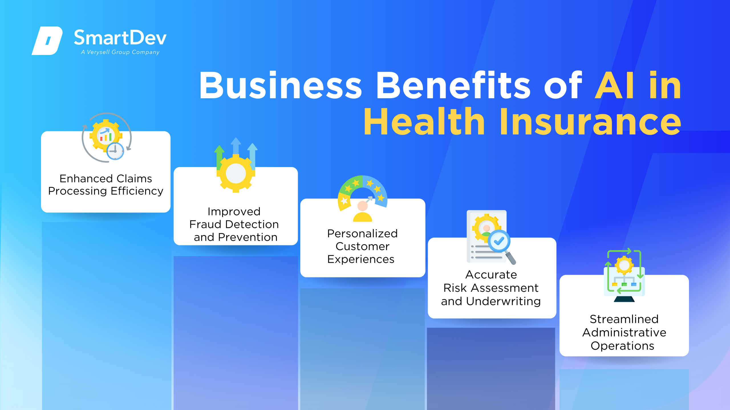 AI Benefits in Health Insurance