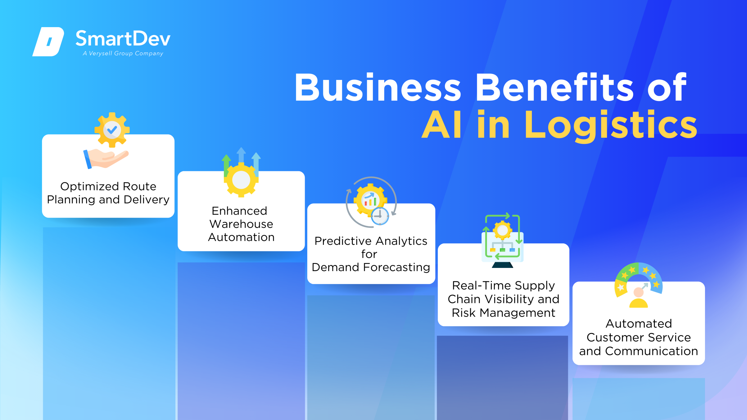 AI in Logistics: Optimized Planning, Automation, and Visibility