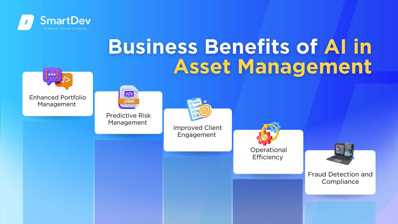 AI Benefits in Asset Management