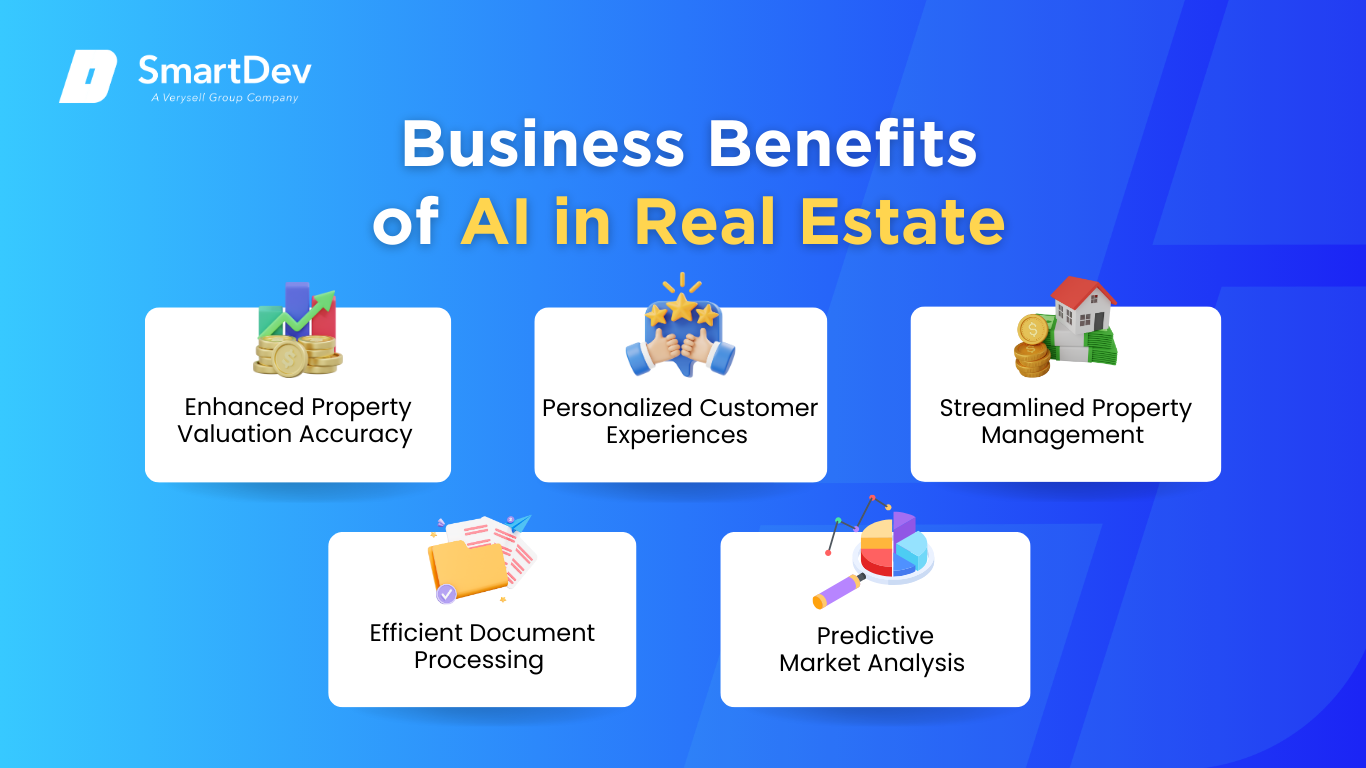 AI Value in Real Estate: Valuation, Personalization, Management, Efficiency, and Market Analysis