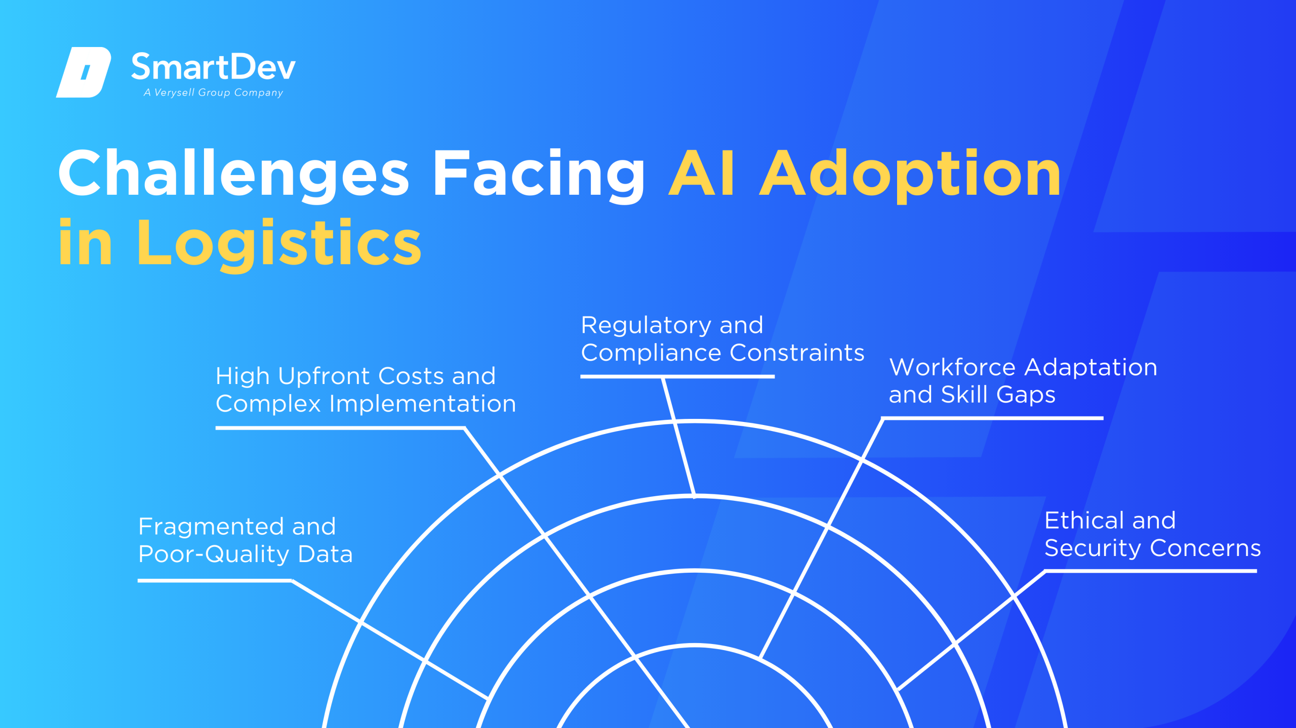 AI Implementation Challenges in Logistics