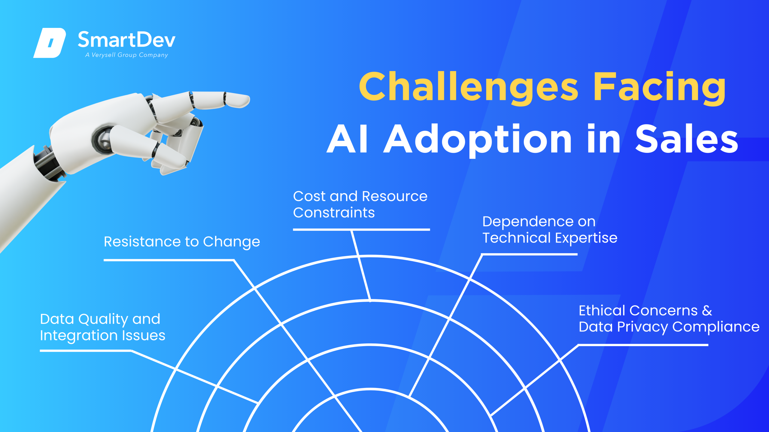 AI Implementation Challenges in Sales