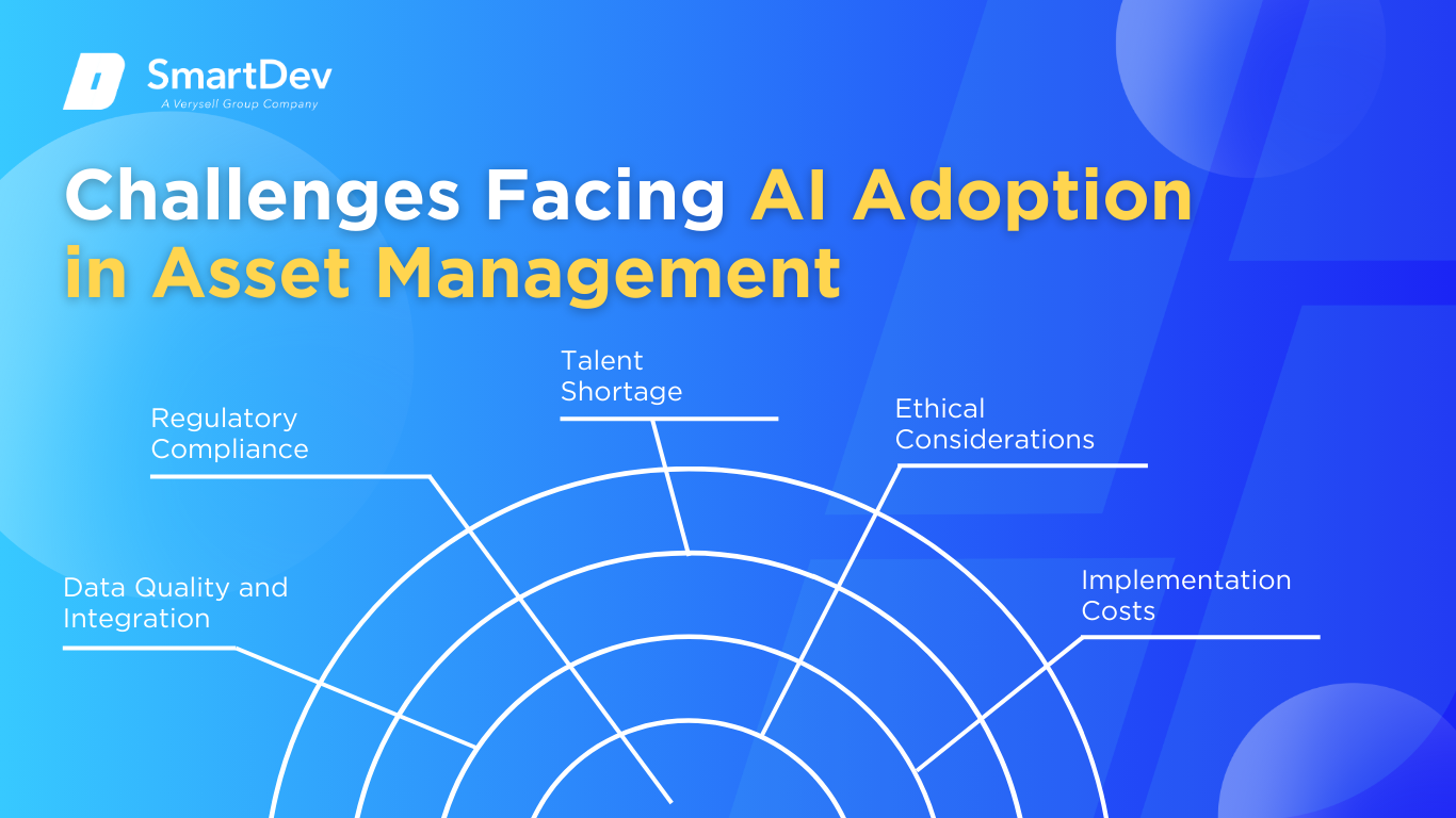 Challenges of AI Adoption in Asset Management
