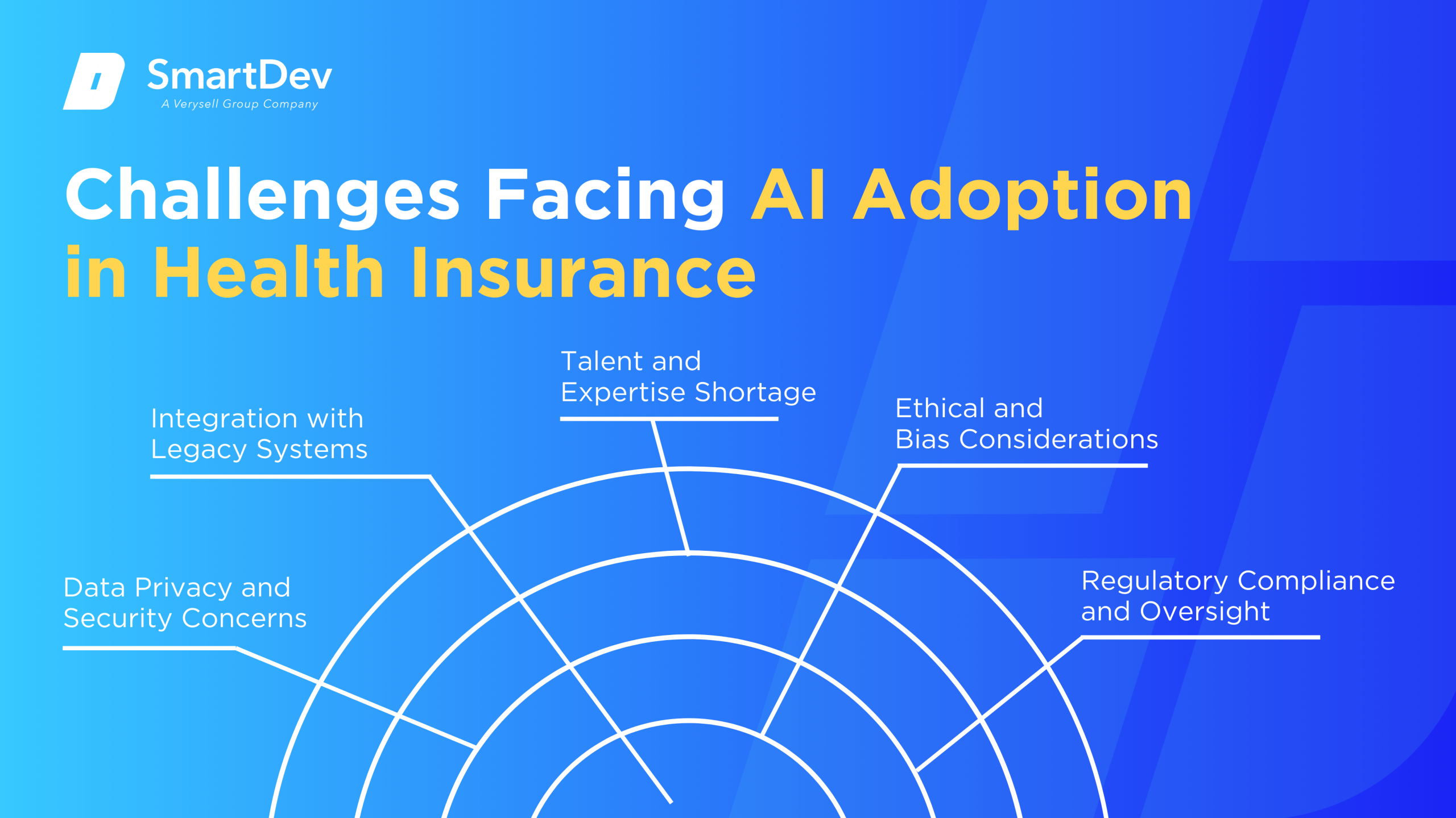 AI Adoption Challenges in Health Insurance