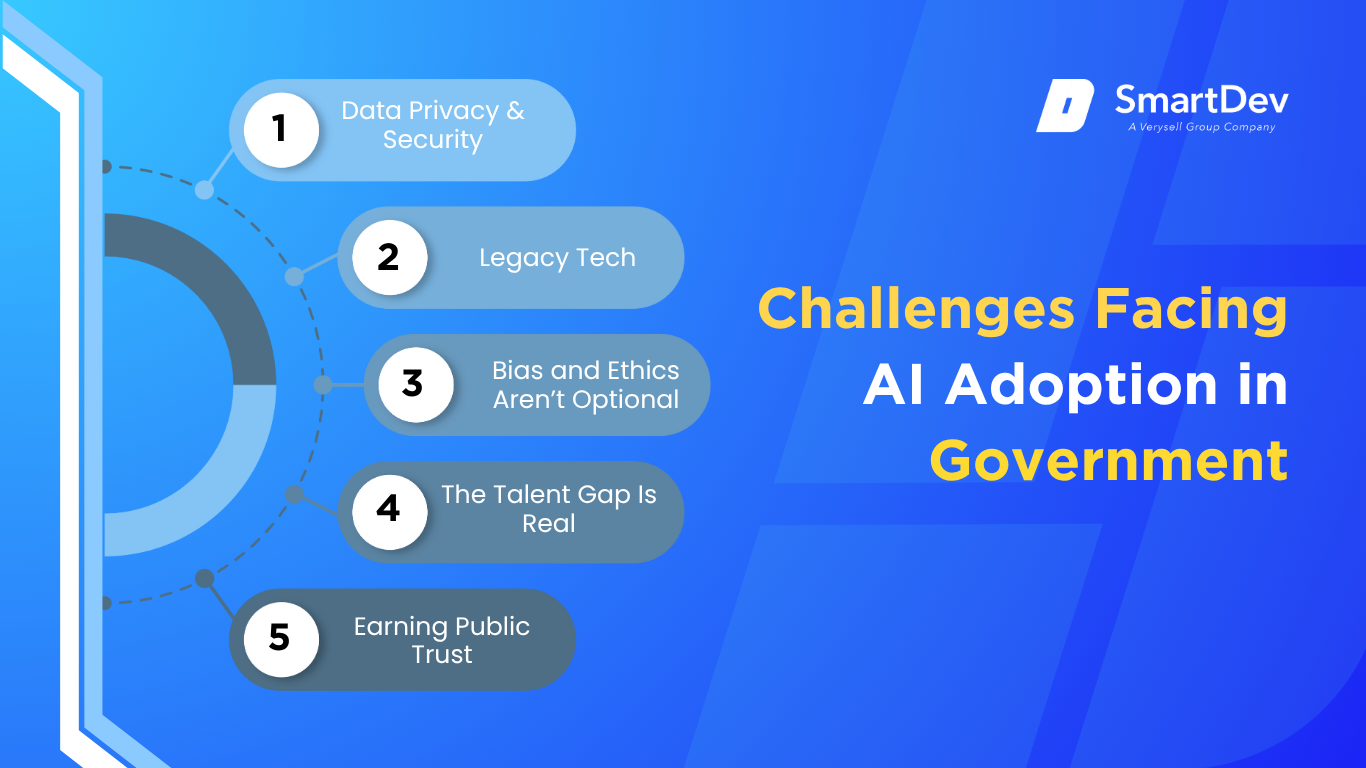 Challenges of AI in Government