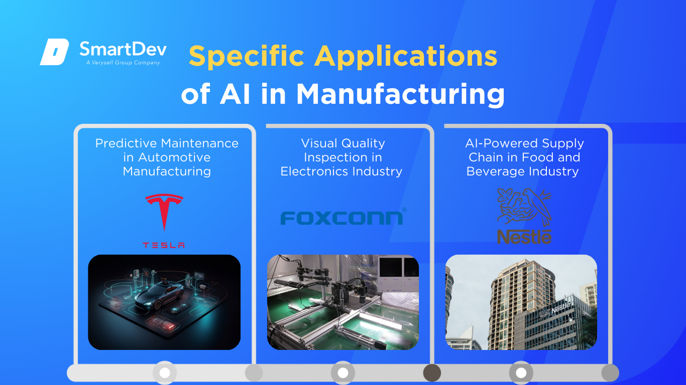 Specific Applications of AI in Manufacturing