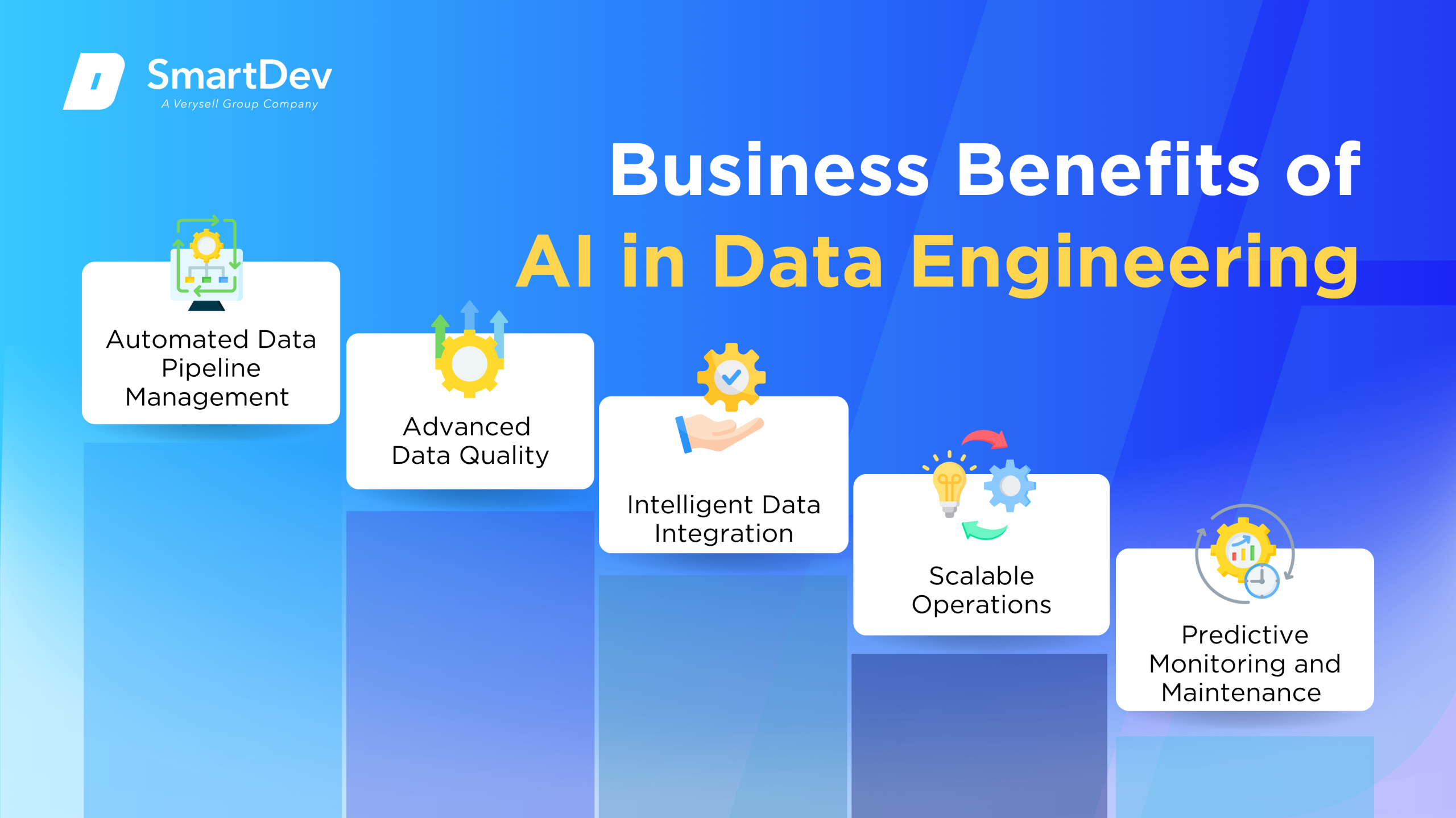 AI benefits in data engineering: automation, quality, integration, scaling, and monitoring