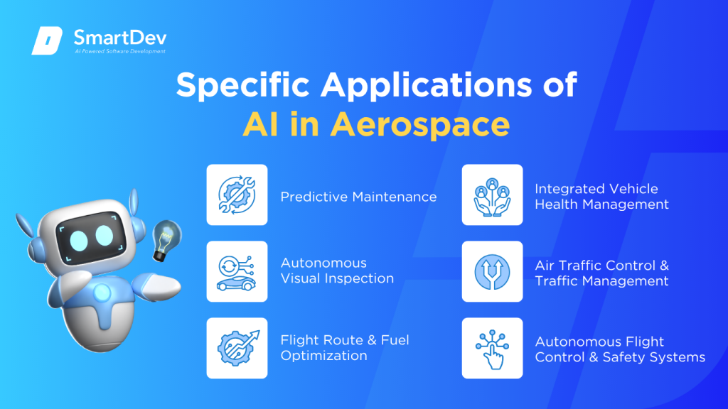 Machine Learning Aerospace AI in Aerospace: Top Use Cases You Need To Know