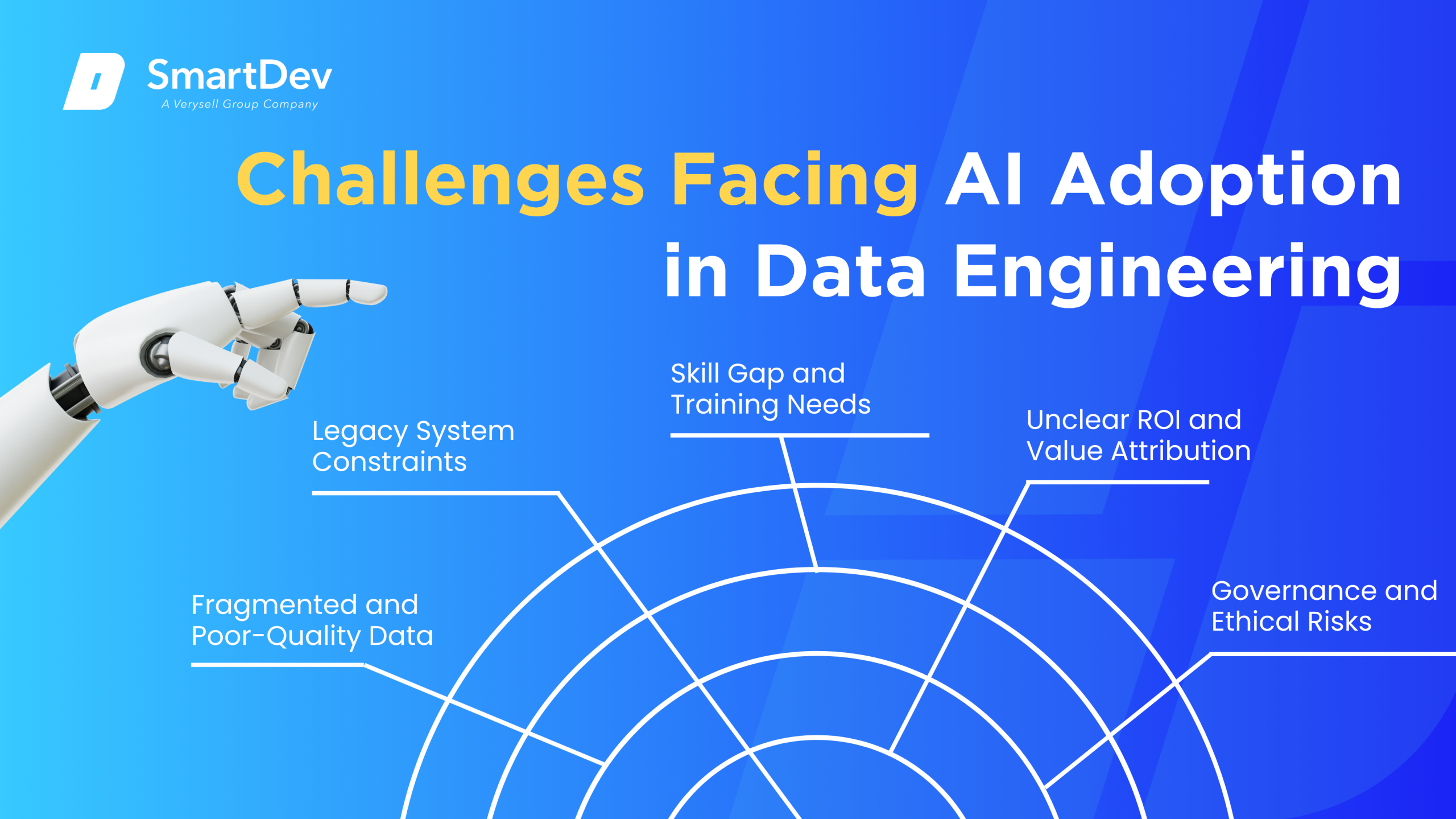 Challenges in AI adoption for data engineering: data quality, legacy systems, skills, ROI, and governance