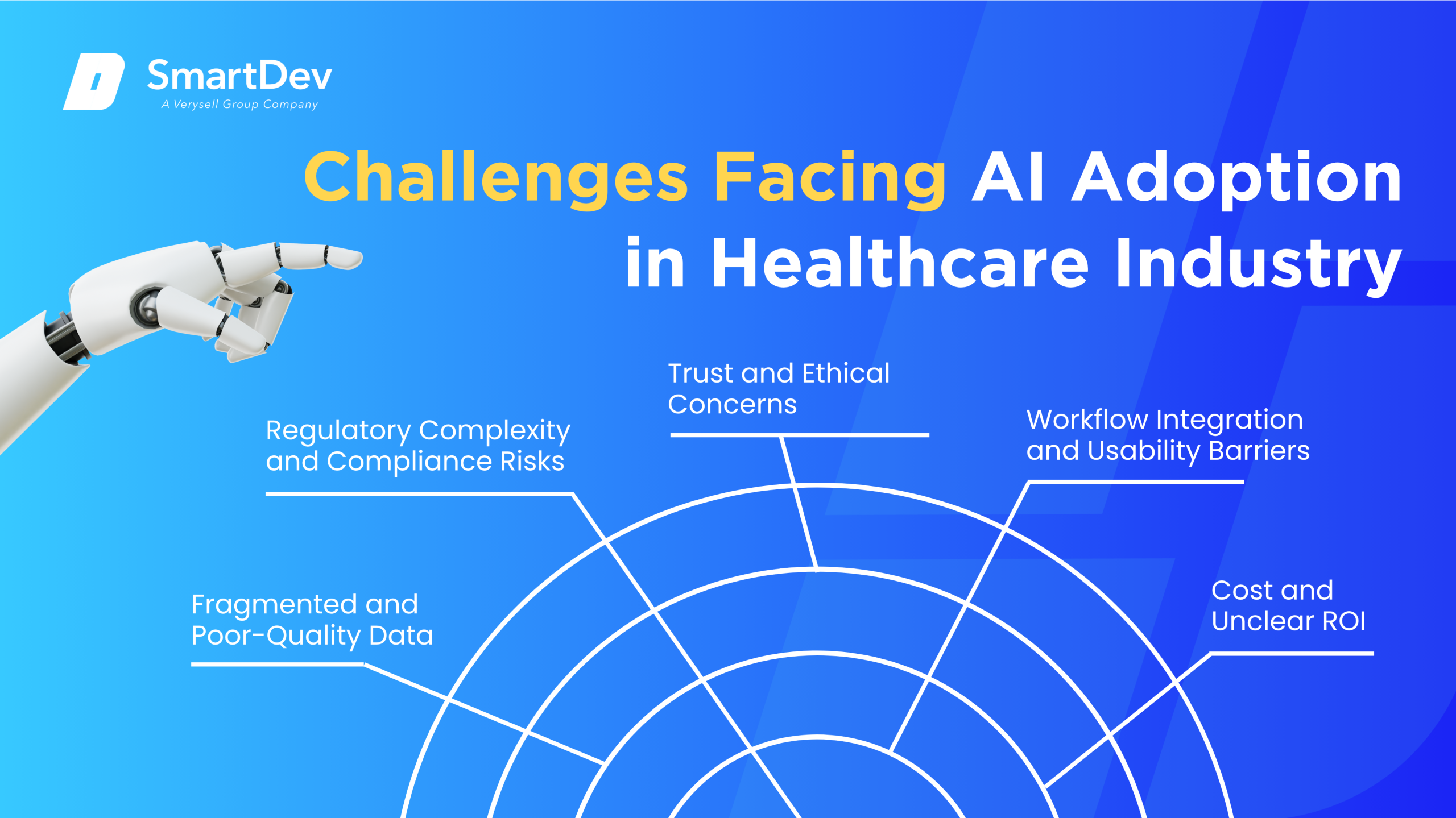 Challenges Facing AI Adoption in Healthcare Industry