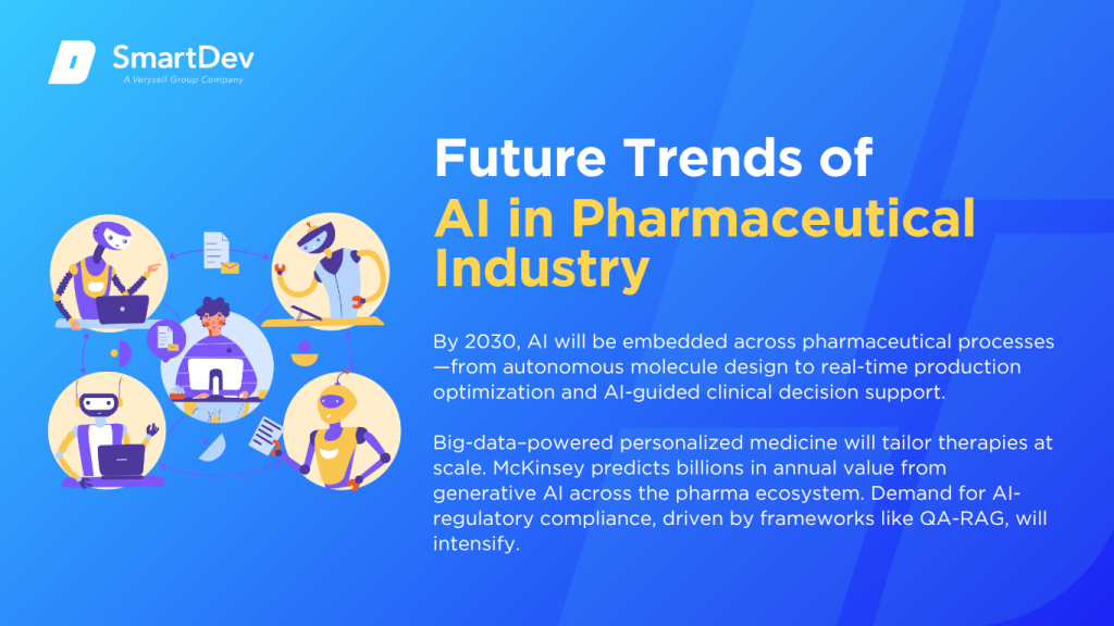 AI in Pharmaceutical Industry: Top Use Cases You Need To Know