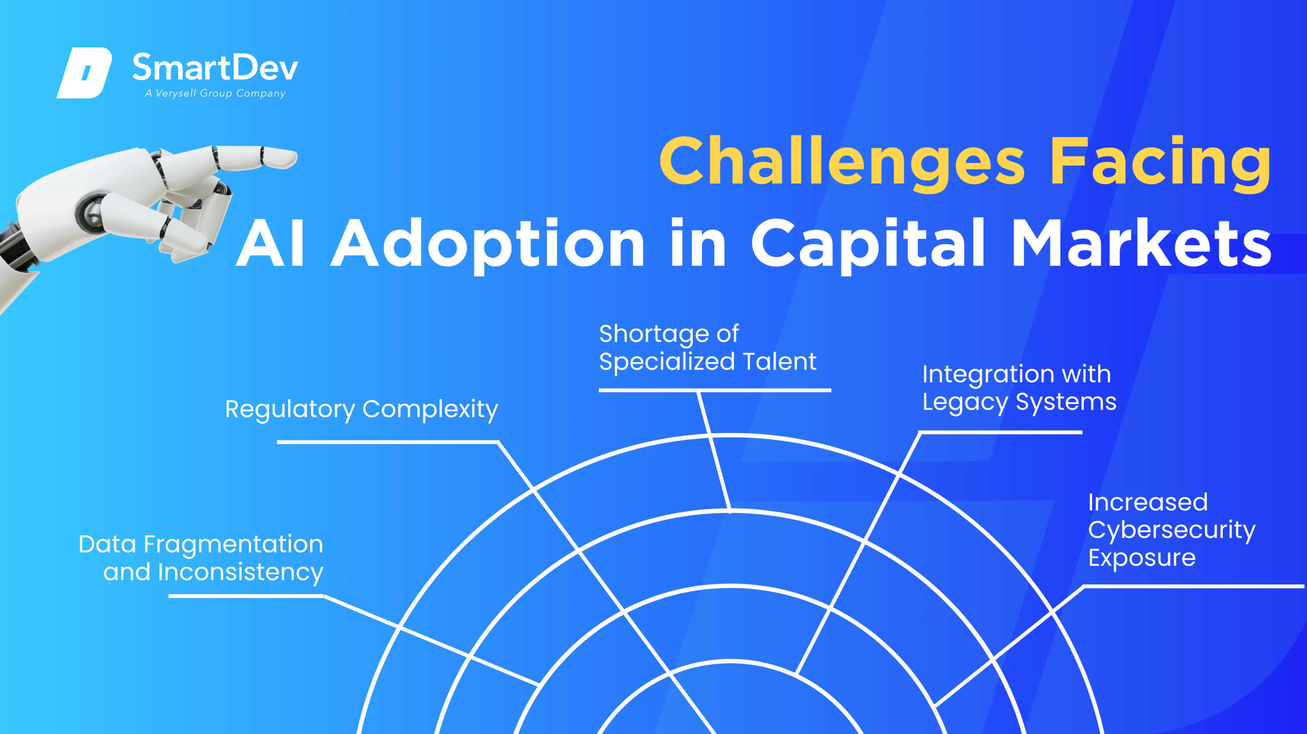 Key challenges of AI adoption in capital markets: data, regulation, talent, integration, and security