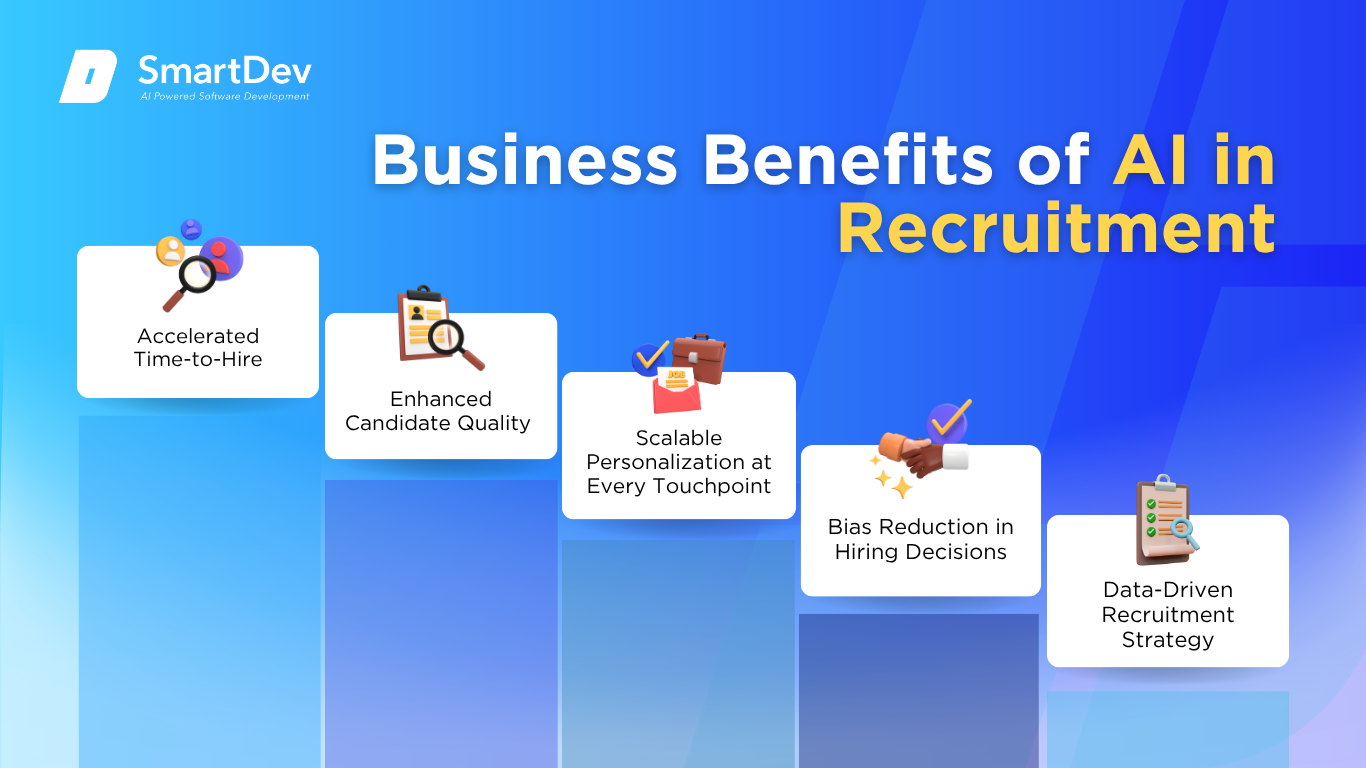 AI business benefits in recruitment: speed, quality, personalization, bias reduction, and data-driven strategy
