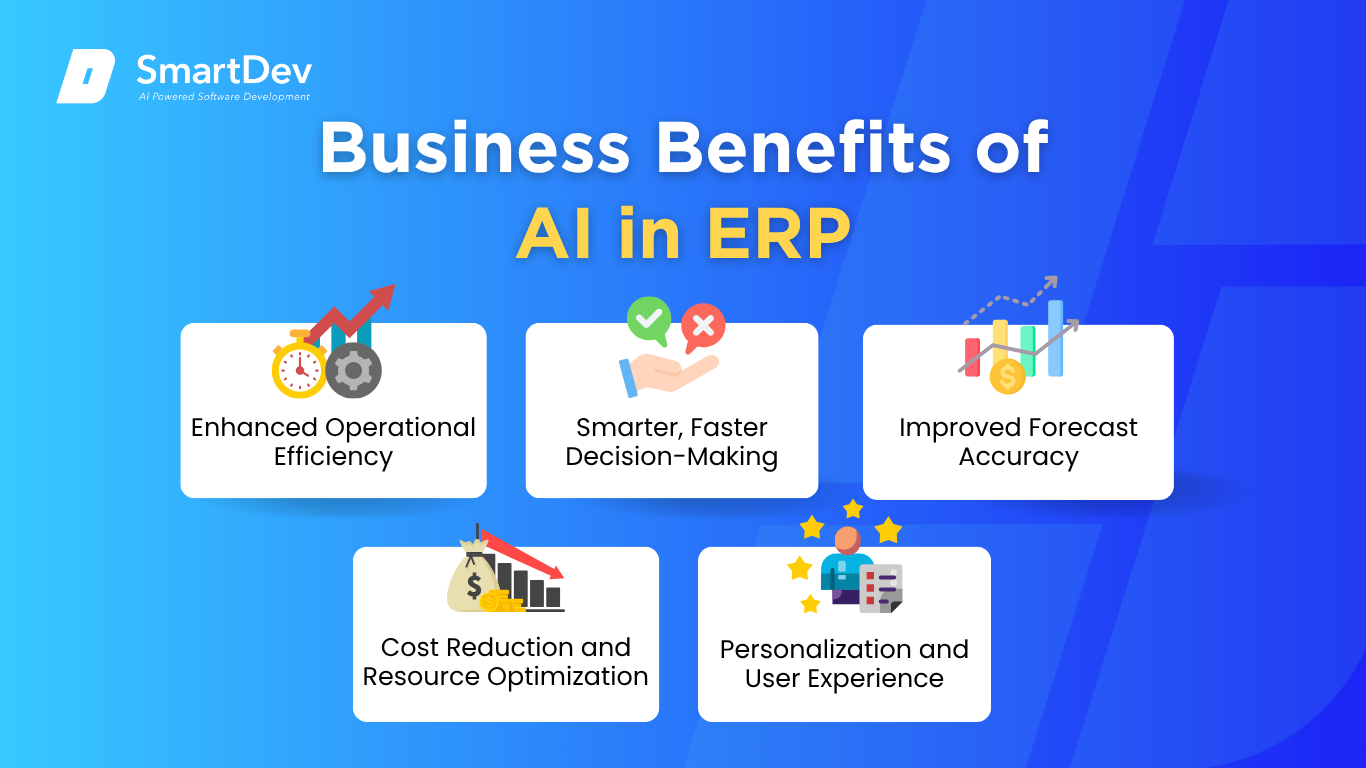 AI business benefits in ERP: efficiency, decision-making, forecasting, cost, and personalization