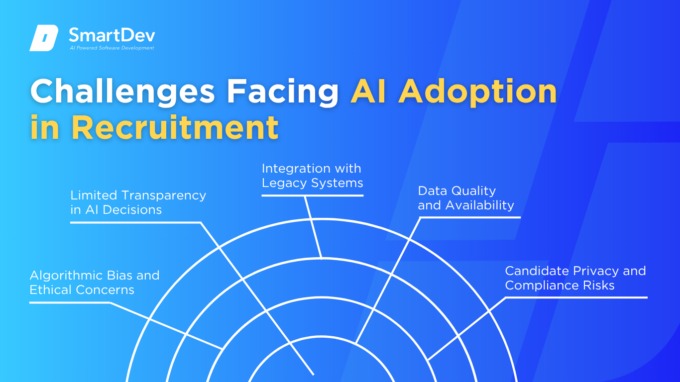 Challenges of AI adoption in recruitment: bias, transparency, legacy integration, data quality, privacy