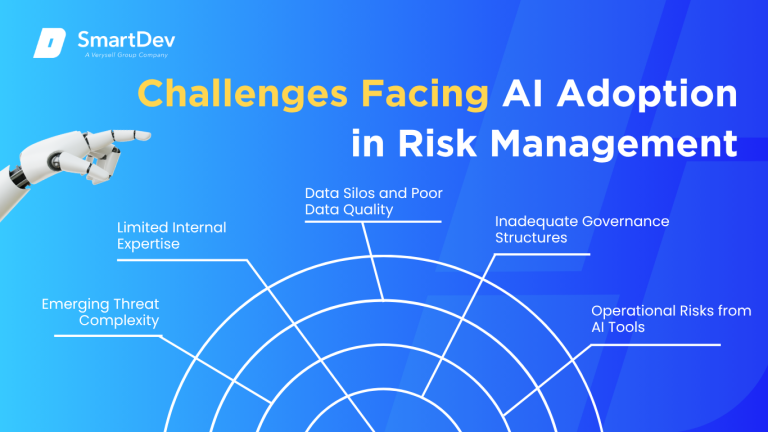 AI in Risk Management: Top Use Cases You Need To Know