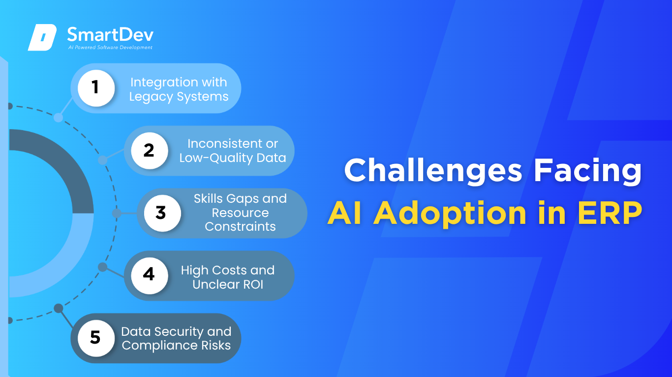 Challenges of AI implementation in ERP: integration, data quality, skills, cost, and security