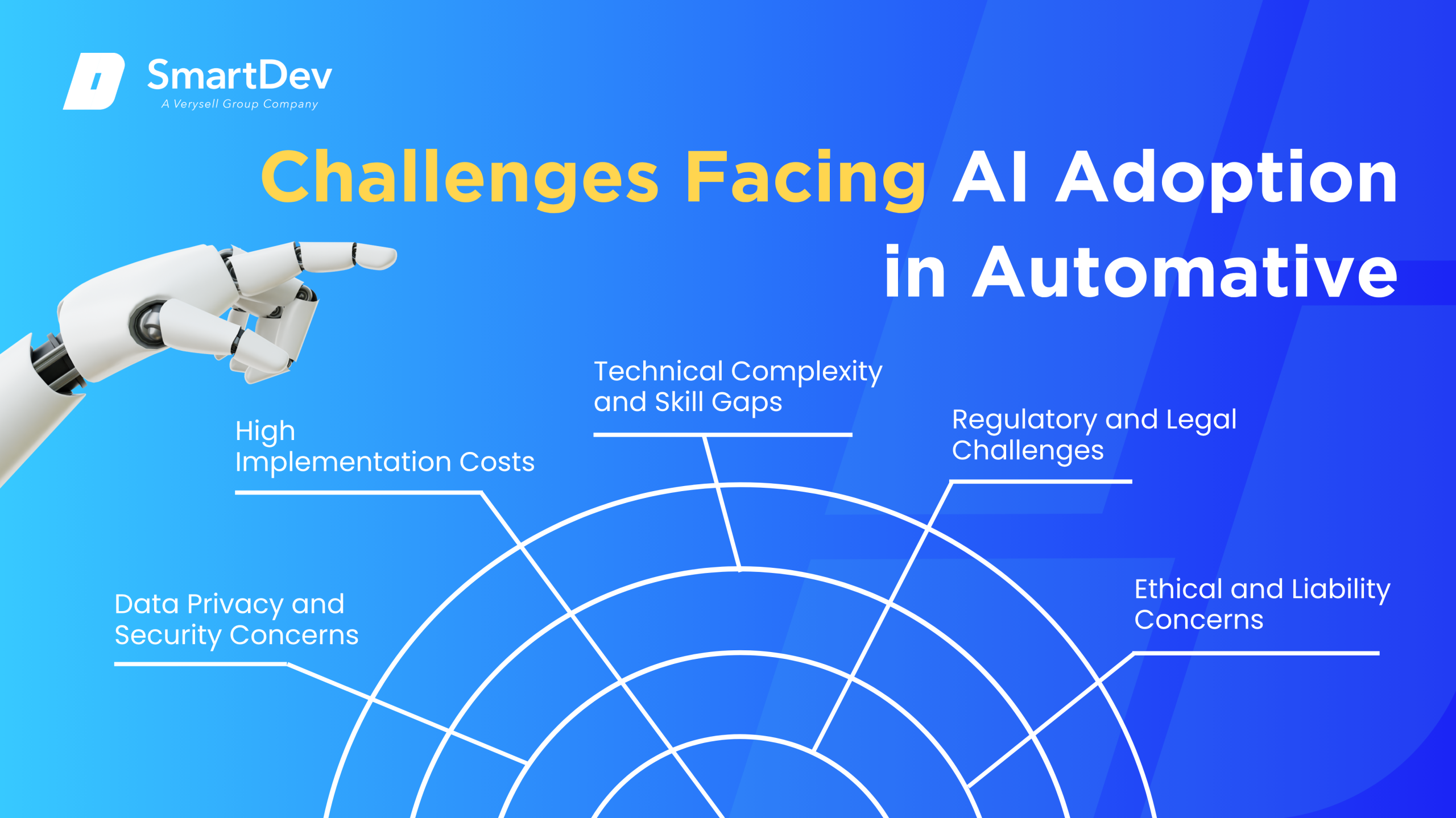 AI challenges in automotive: data privacy, costs, complexity, and ethics