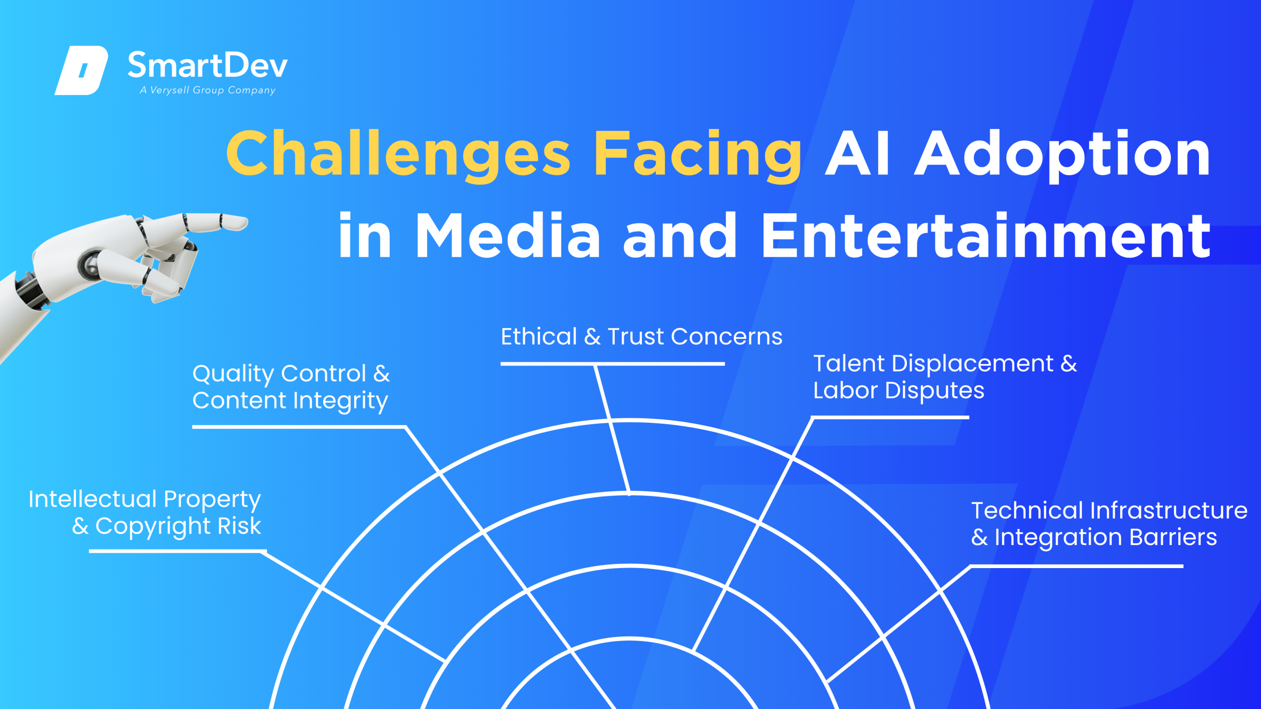Challenges Facing AI Adoption in Media and Entertainment 