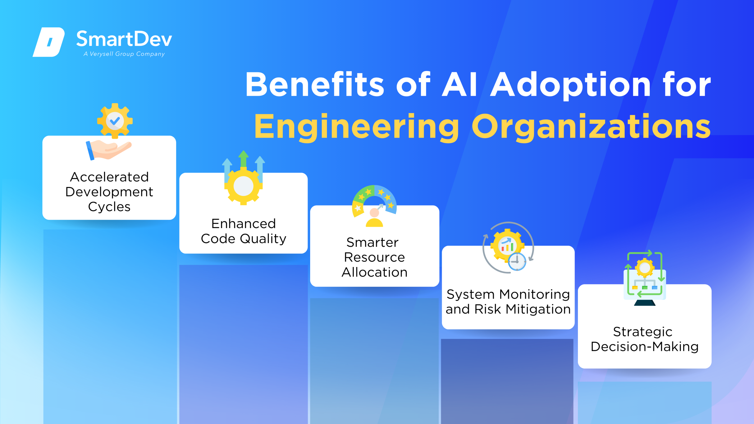 Benefits of AI Adoption for Engineering Organizations 
